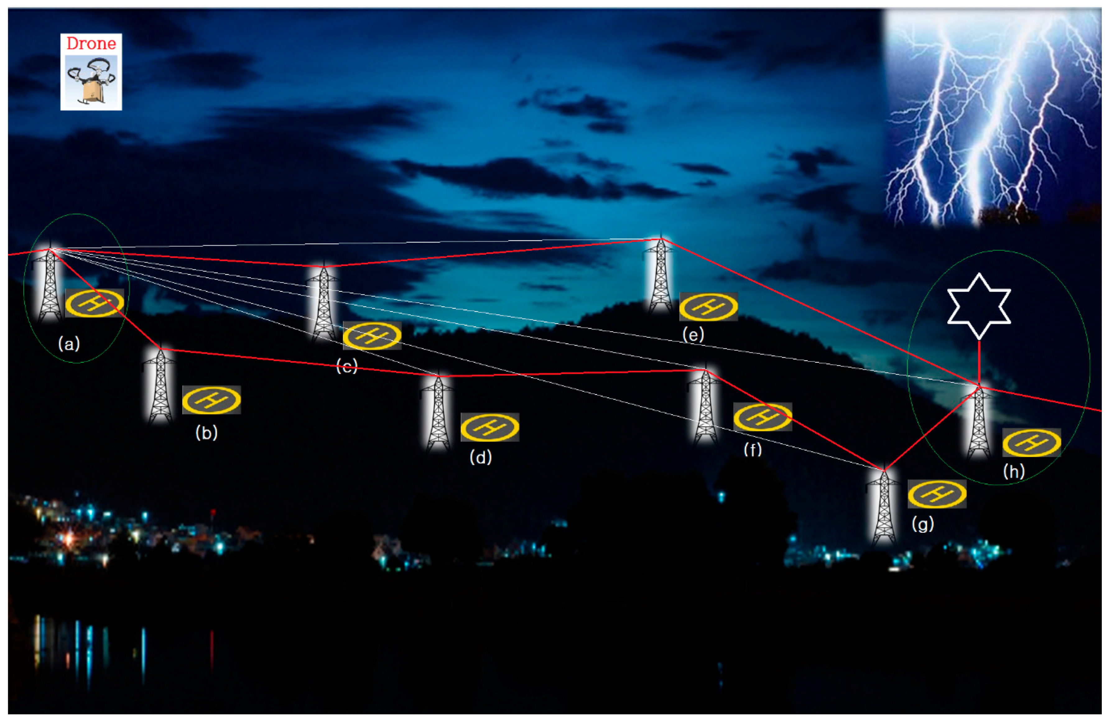 Sensors 18 02693 g008 550