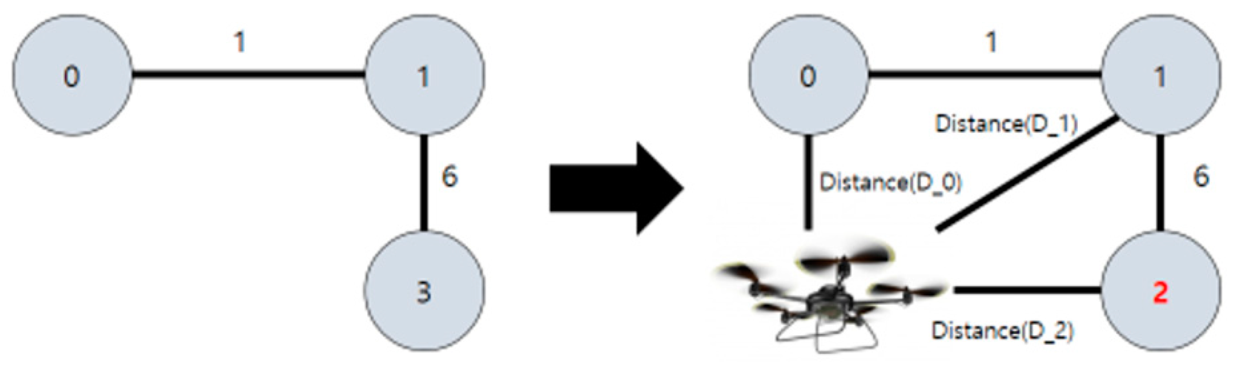 Sensors 18 02693 g011 550