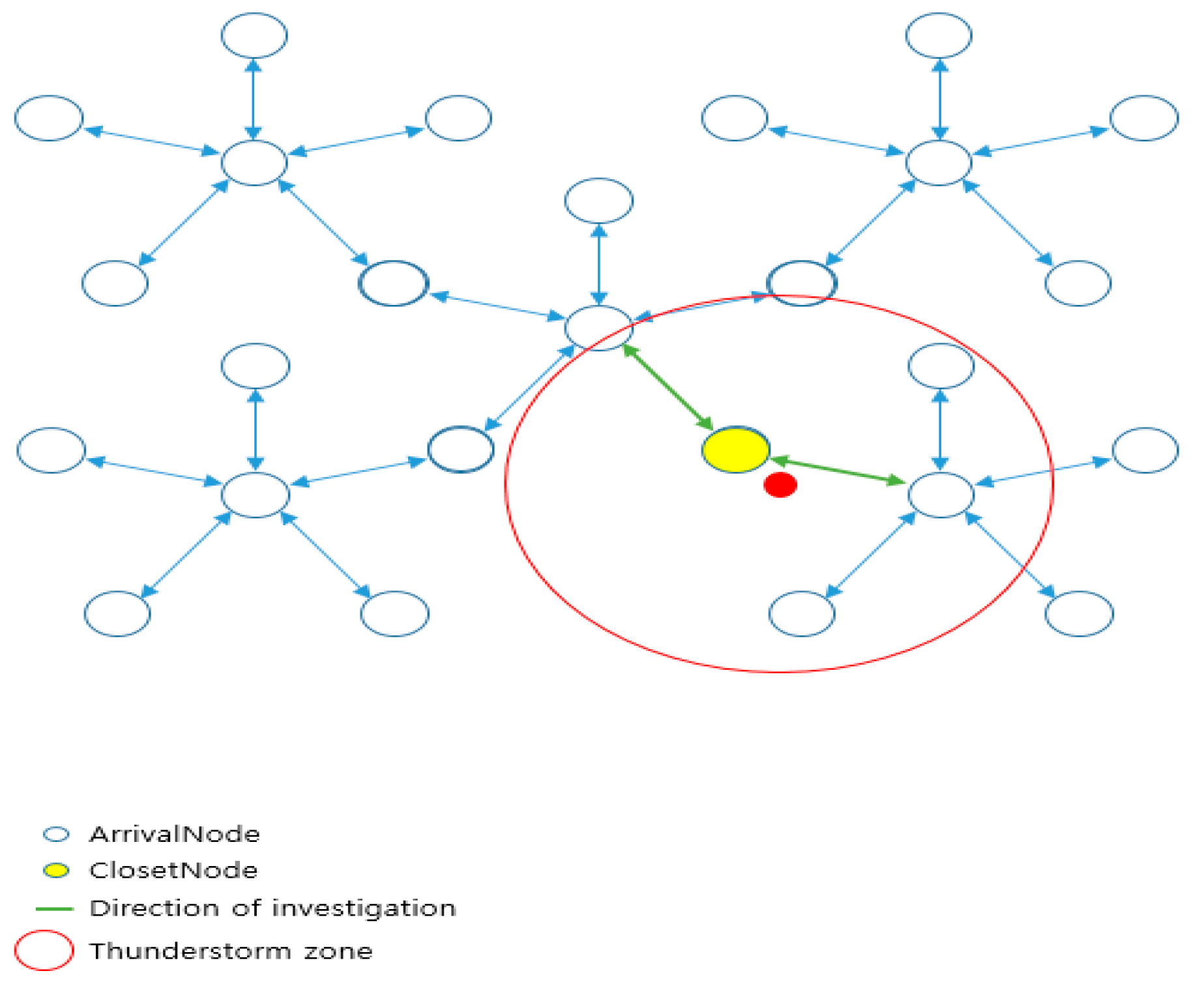 Sensors 18 02693 g015 550
