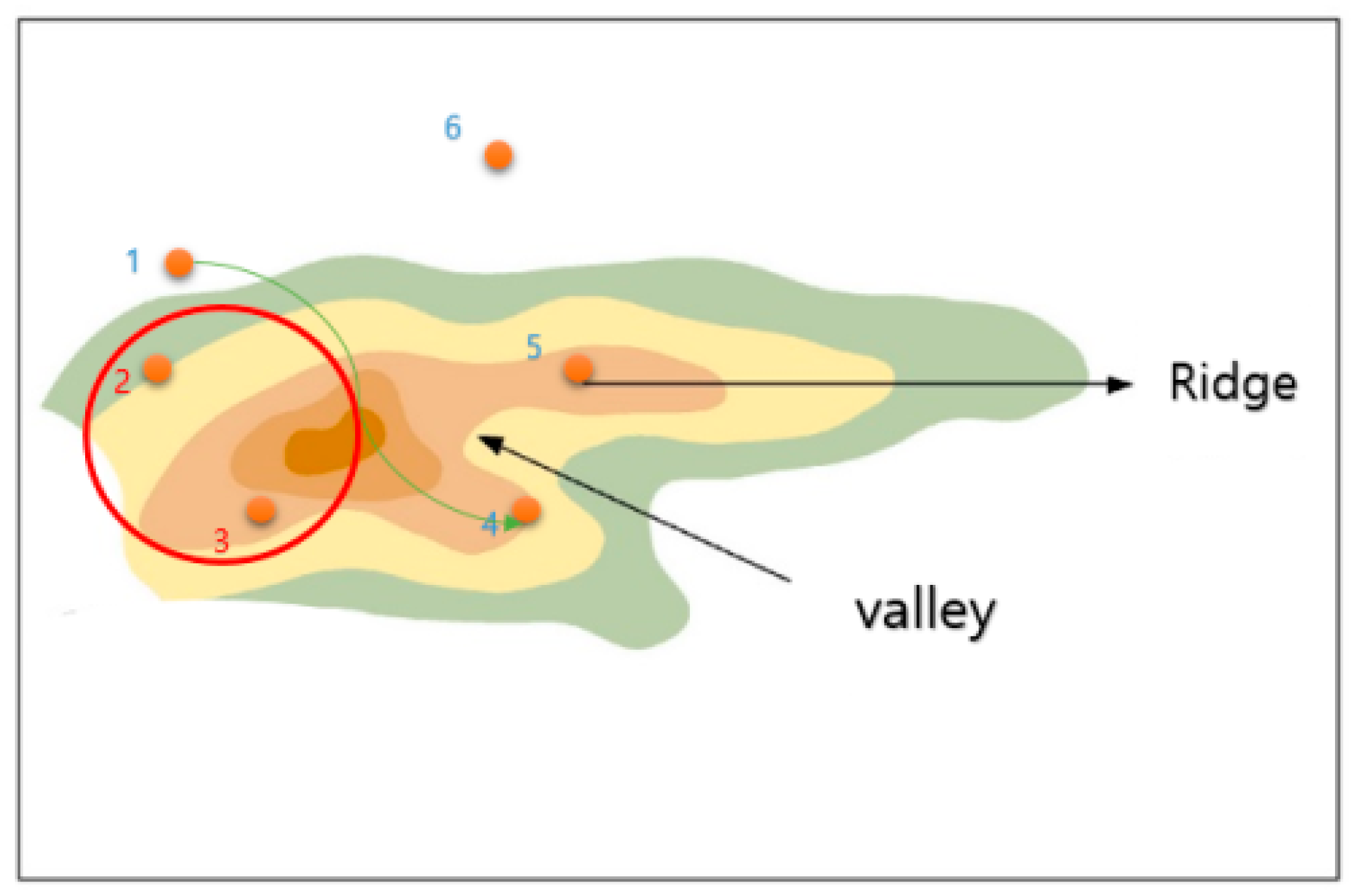 Sensors 18 02693 g026 550