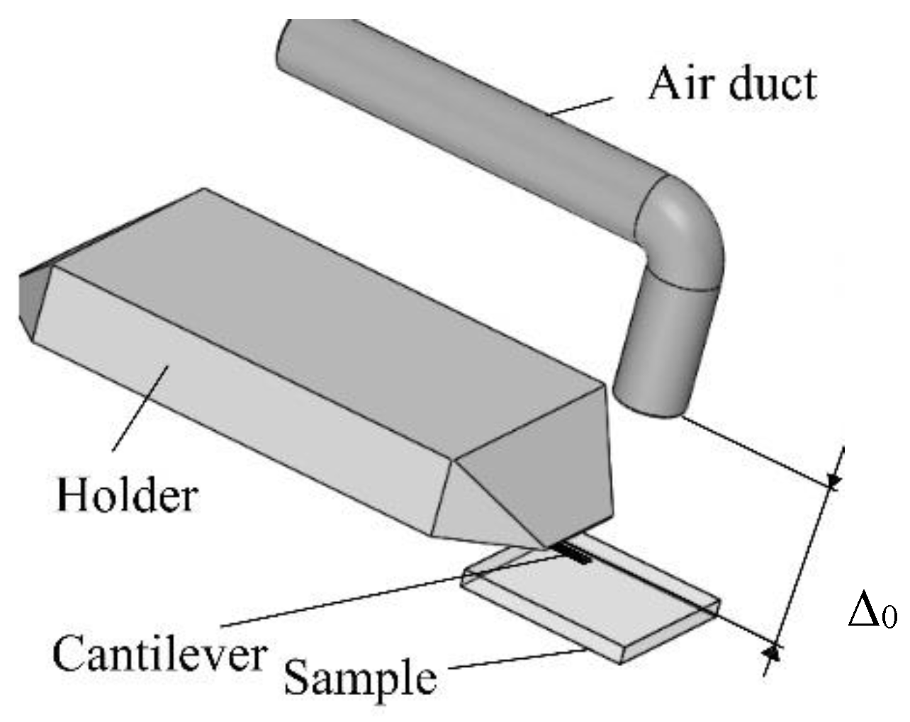 Sensors 18 02694 g002