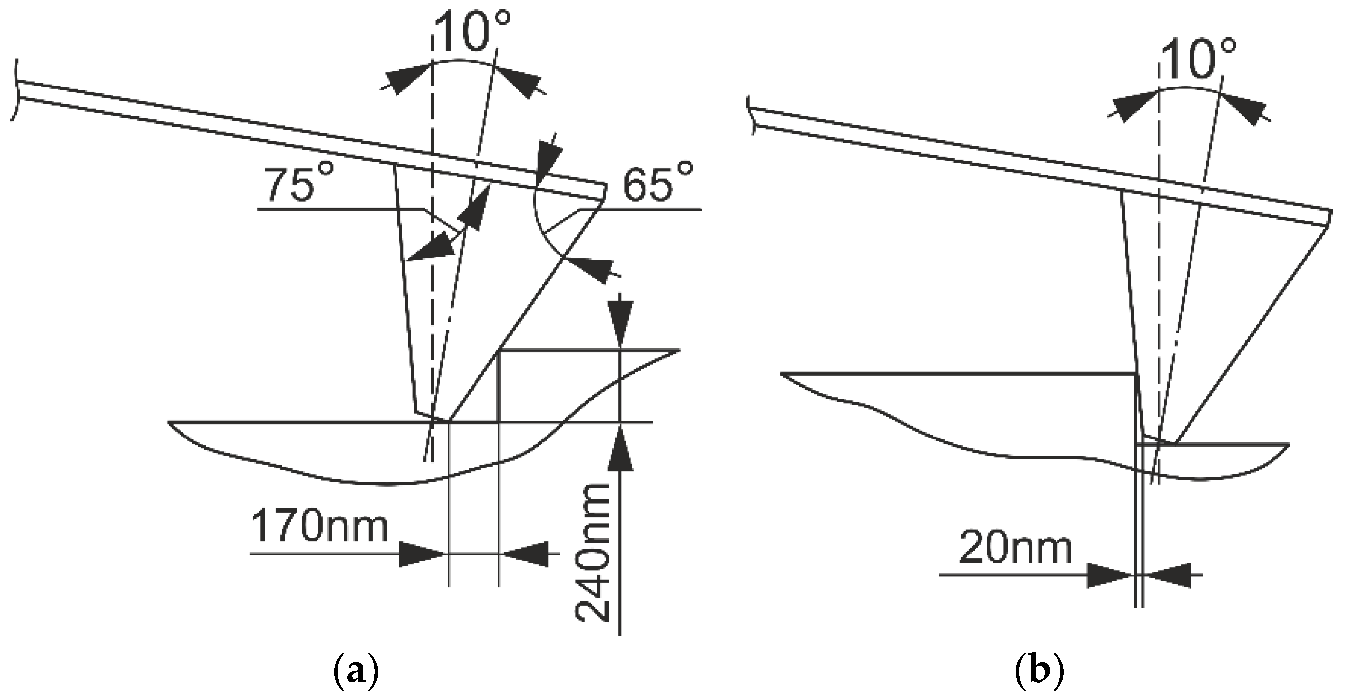 Sensors 18 02694 g004