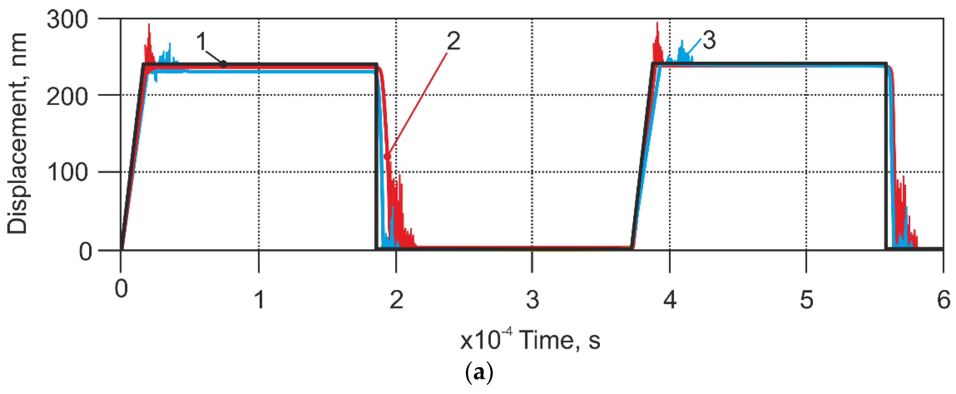 Sensors 18 02694 g009a