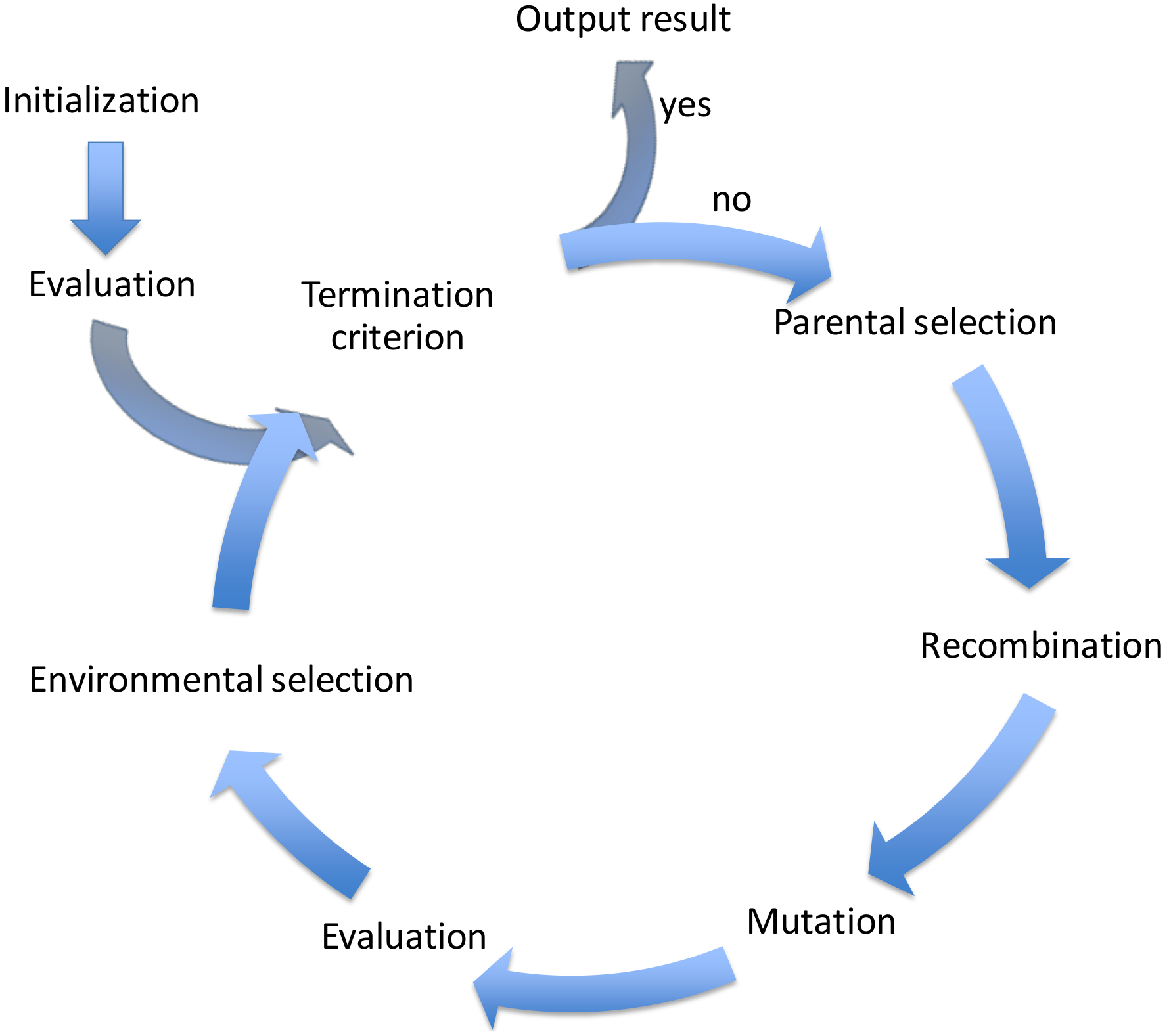 Sensors 18 02695 g002