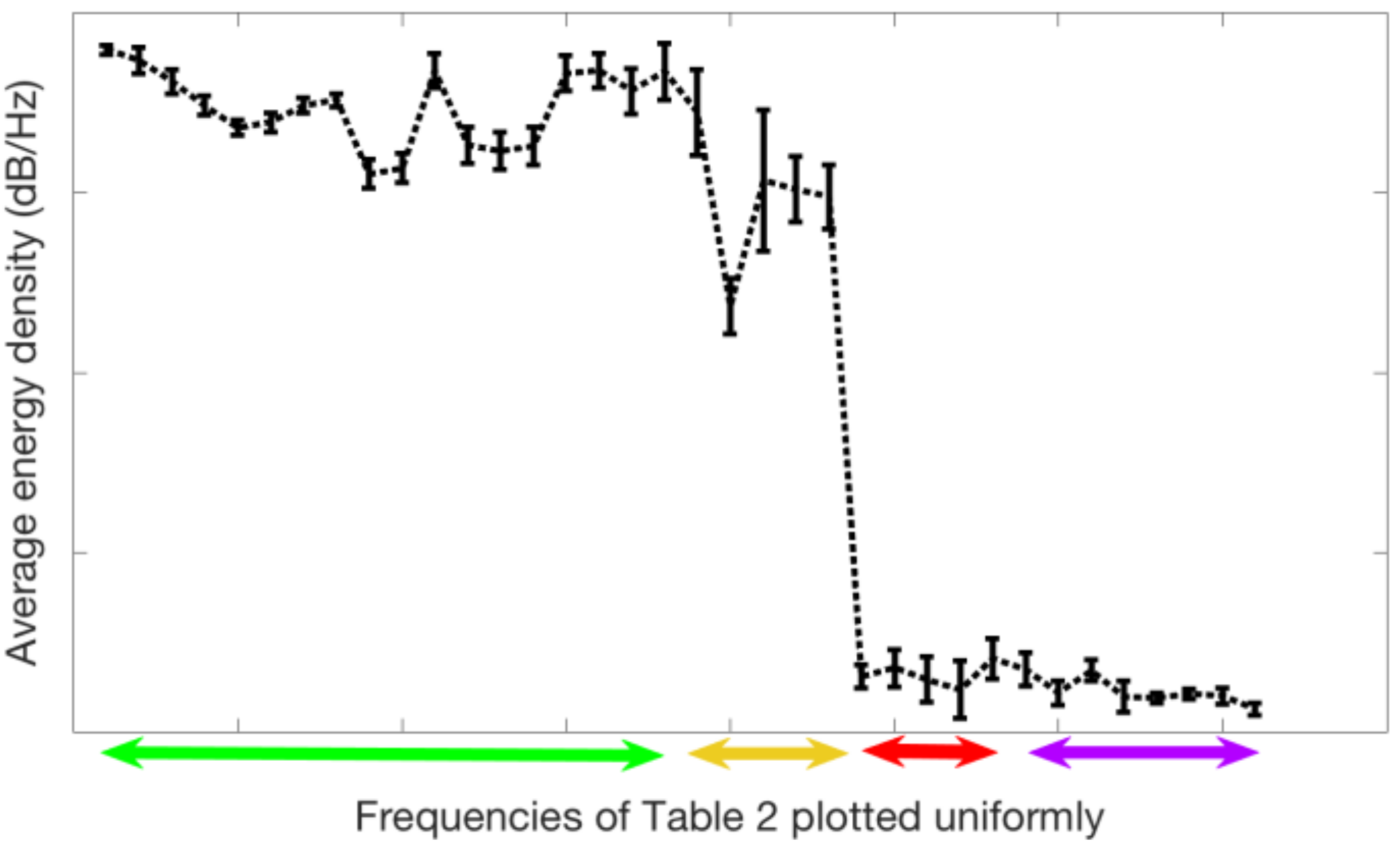 Sensors 18 02695 g008