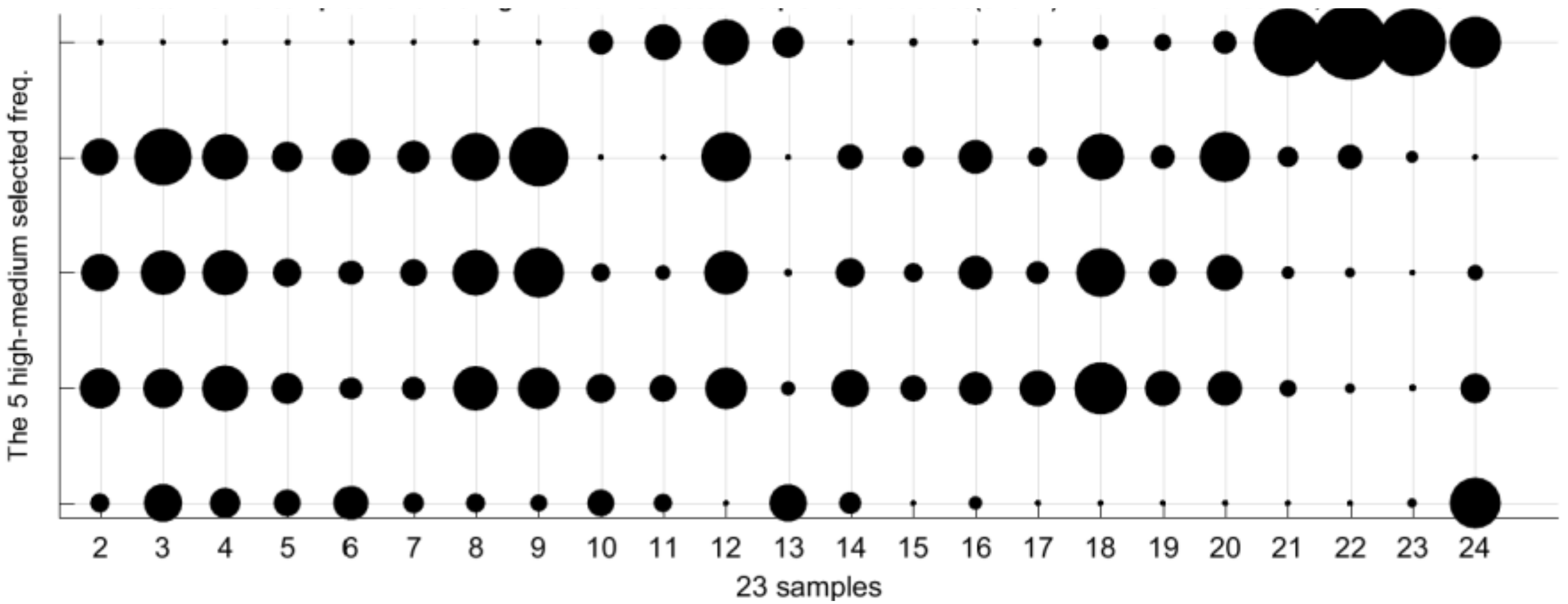 Sensors 18 02695 g012