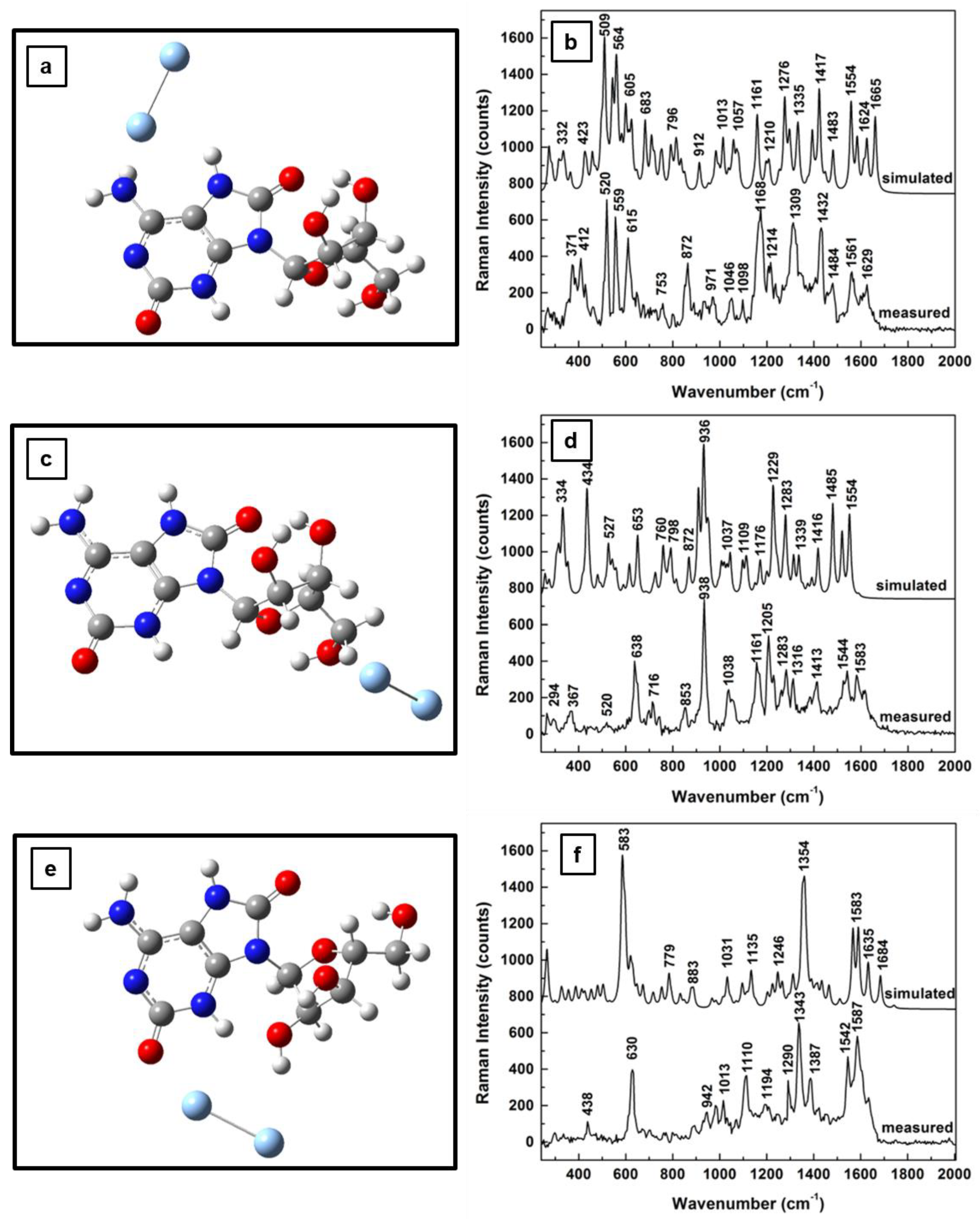 Sensors 18 02696 g005
