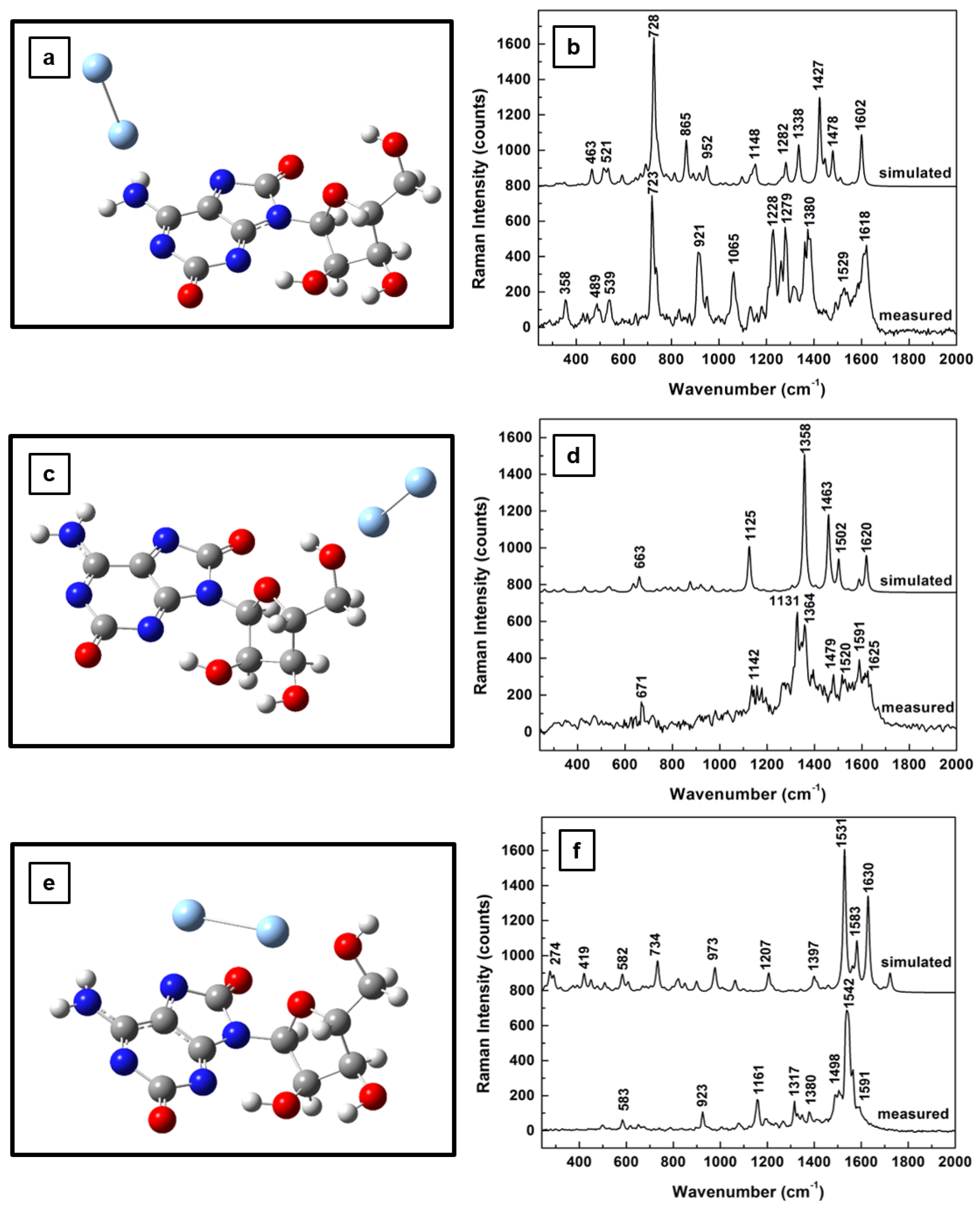Sensors 18 02696 g006