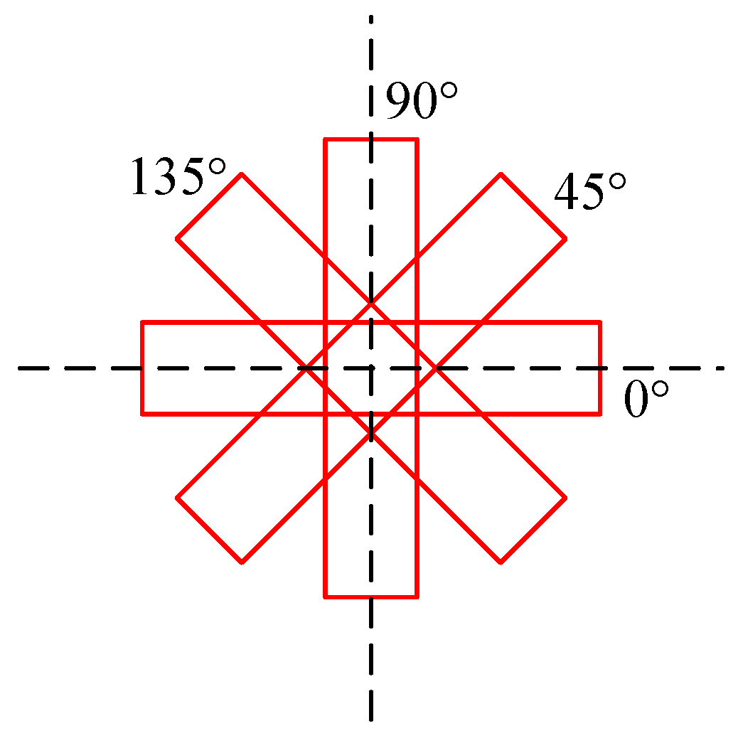 Sensors 18 02702 g006 550