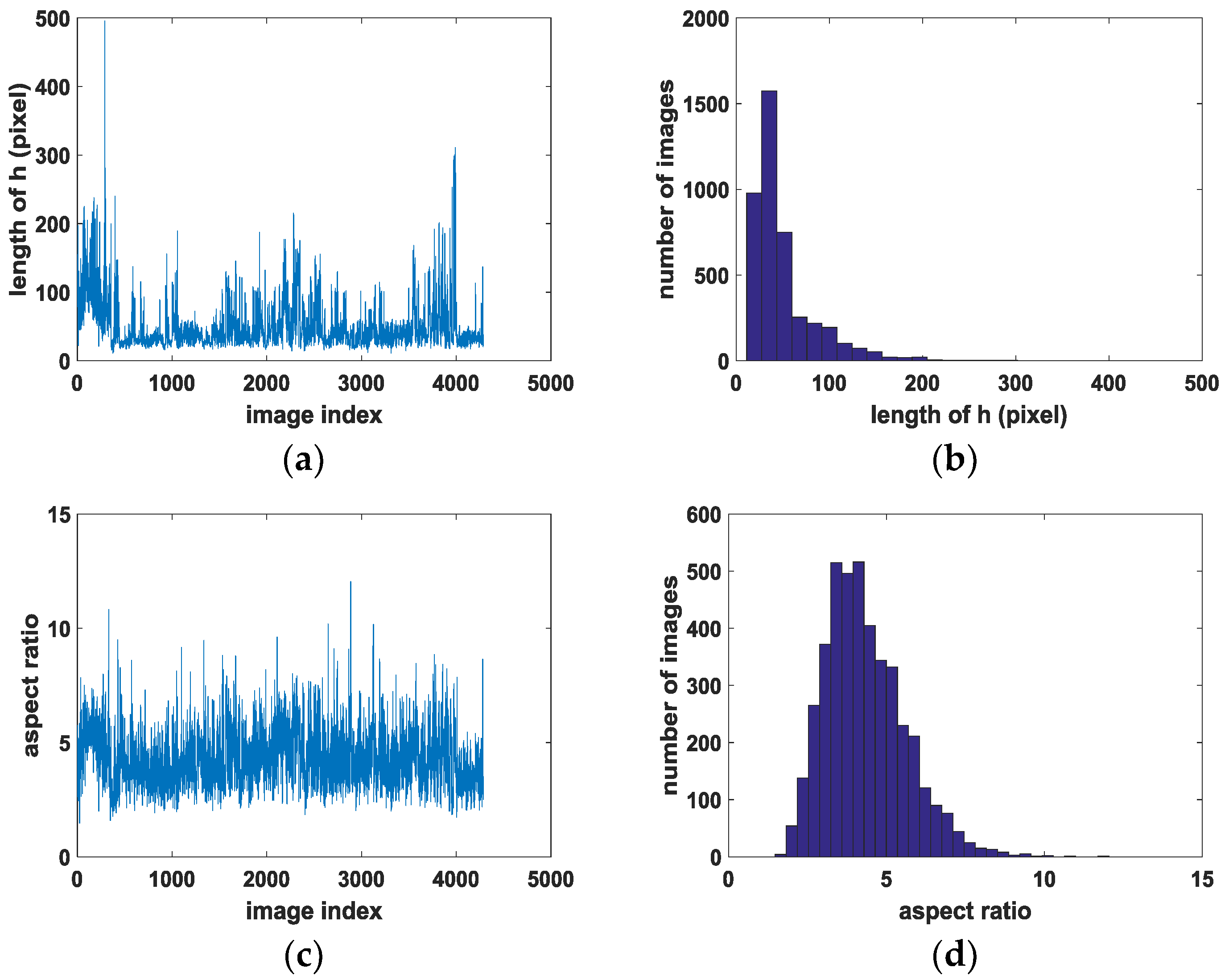 Sensors 18 02702 g007a 550