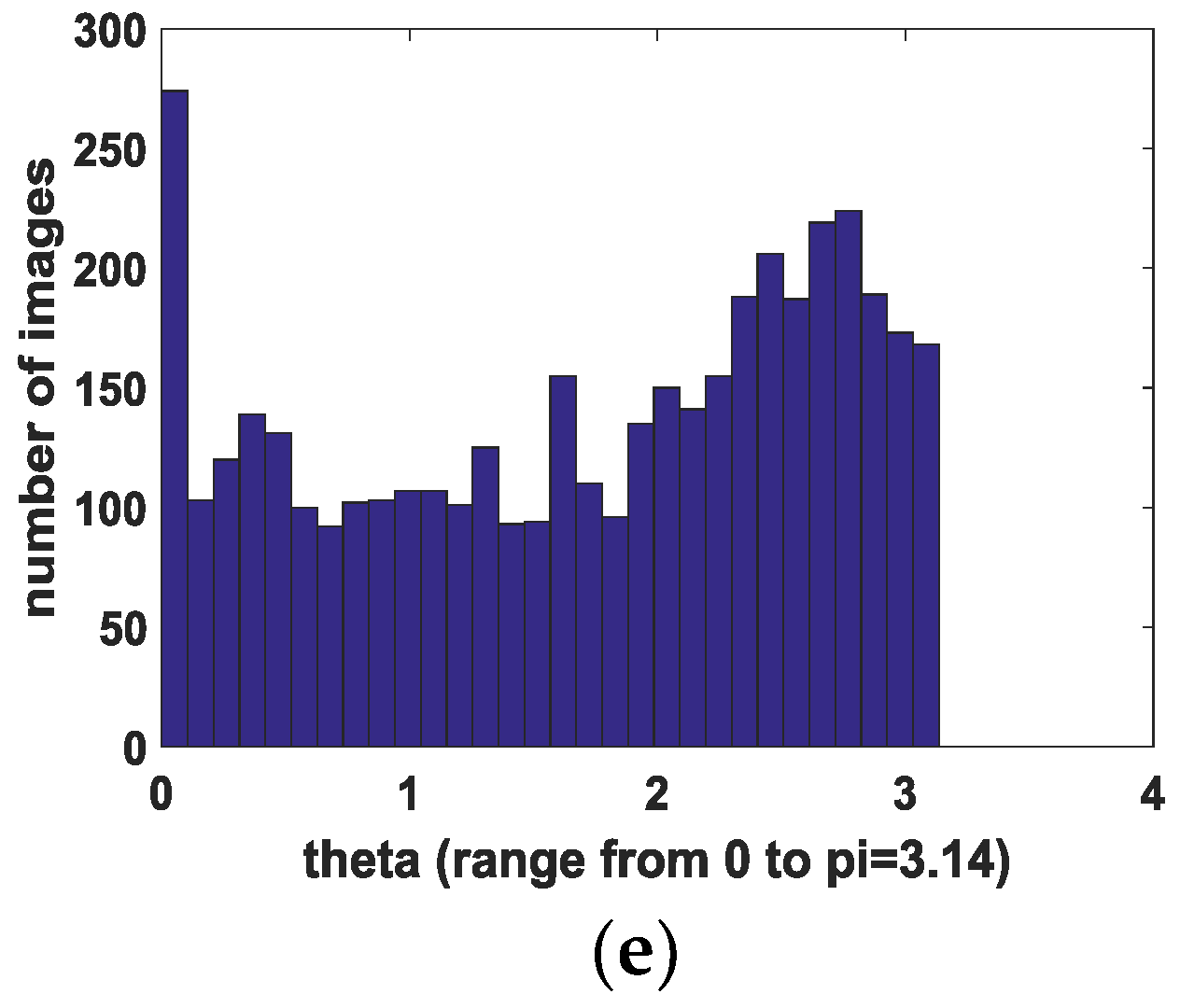 Sensors 18 02702 g007b 550