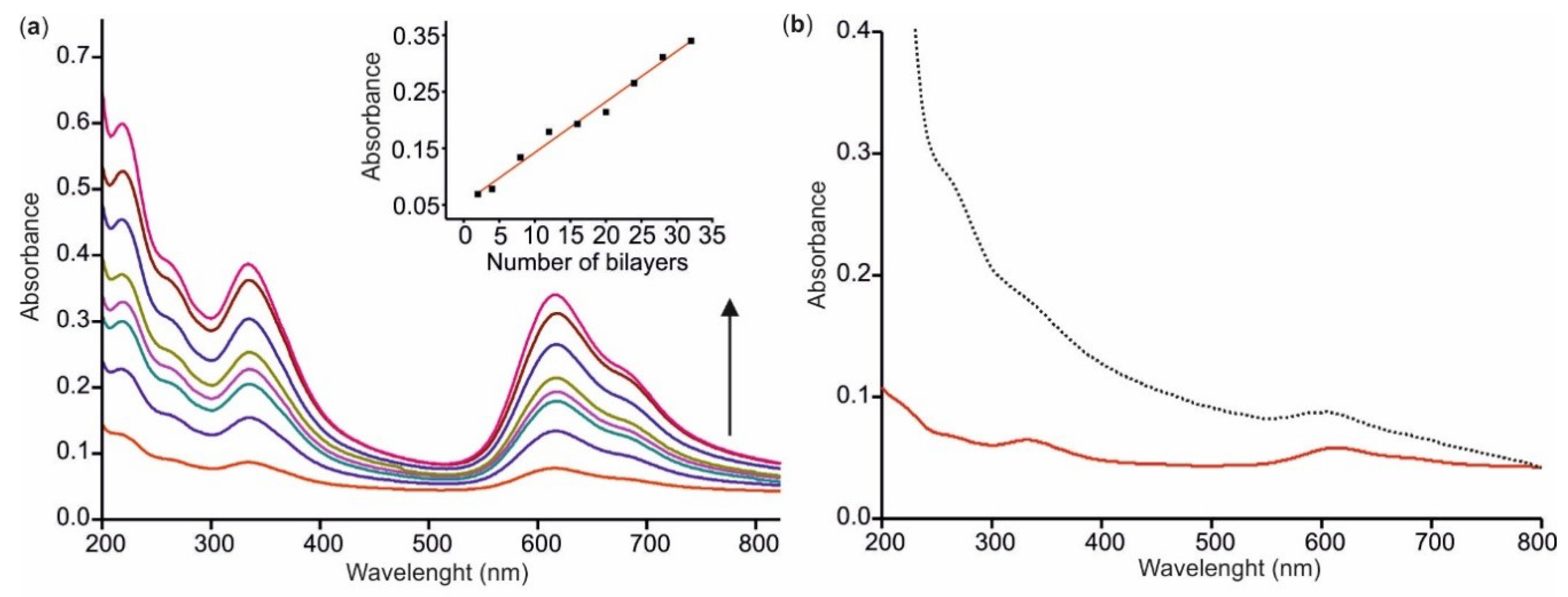 Sensors 18 02716 g002 Sensors 18 02716 g002