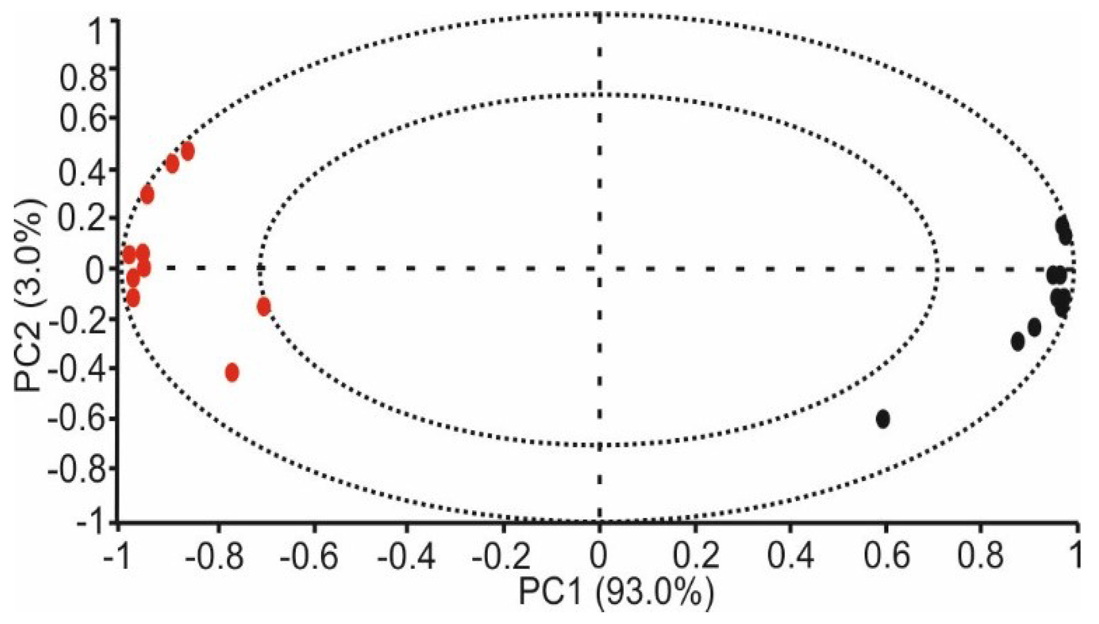 Sensors 18 02716 g008 Sensors 18 02716 g008