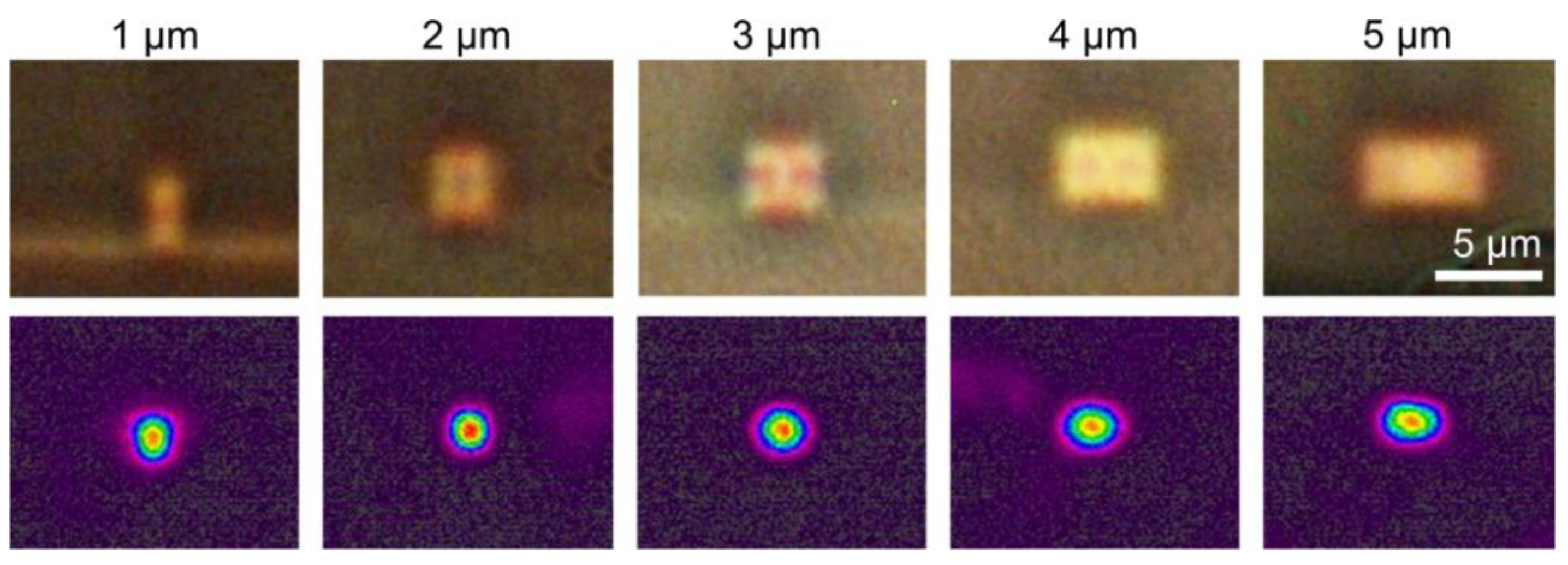 Sensors 18 02717 g006 Sensors 18 02717 g006