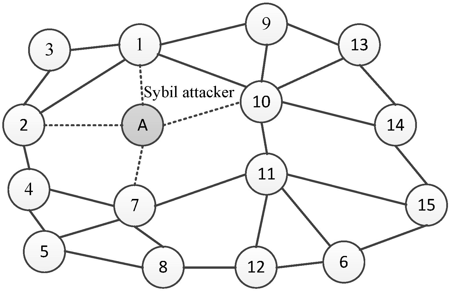 Sensors 18 02718 g001
