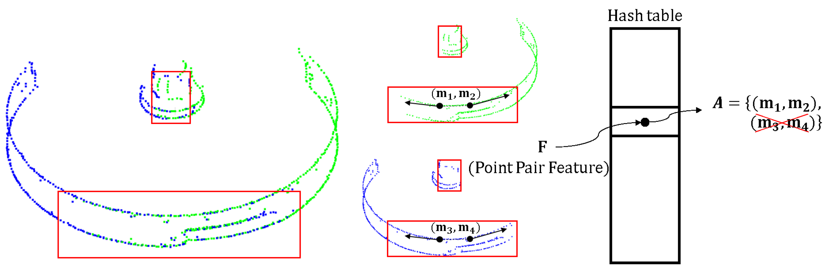 Sensors 18 02719 g006 550