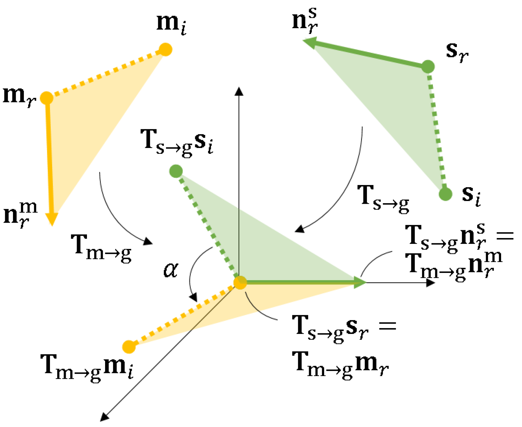 Sensors 18 02719 g007 550