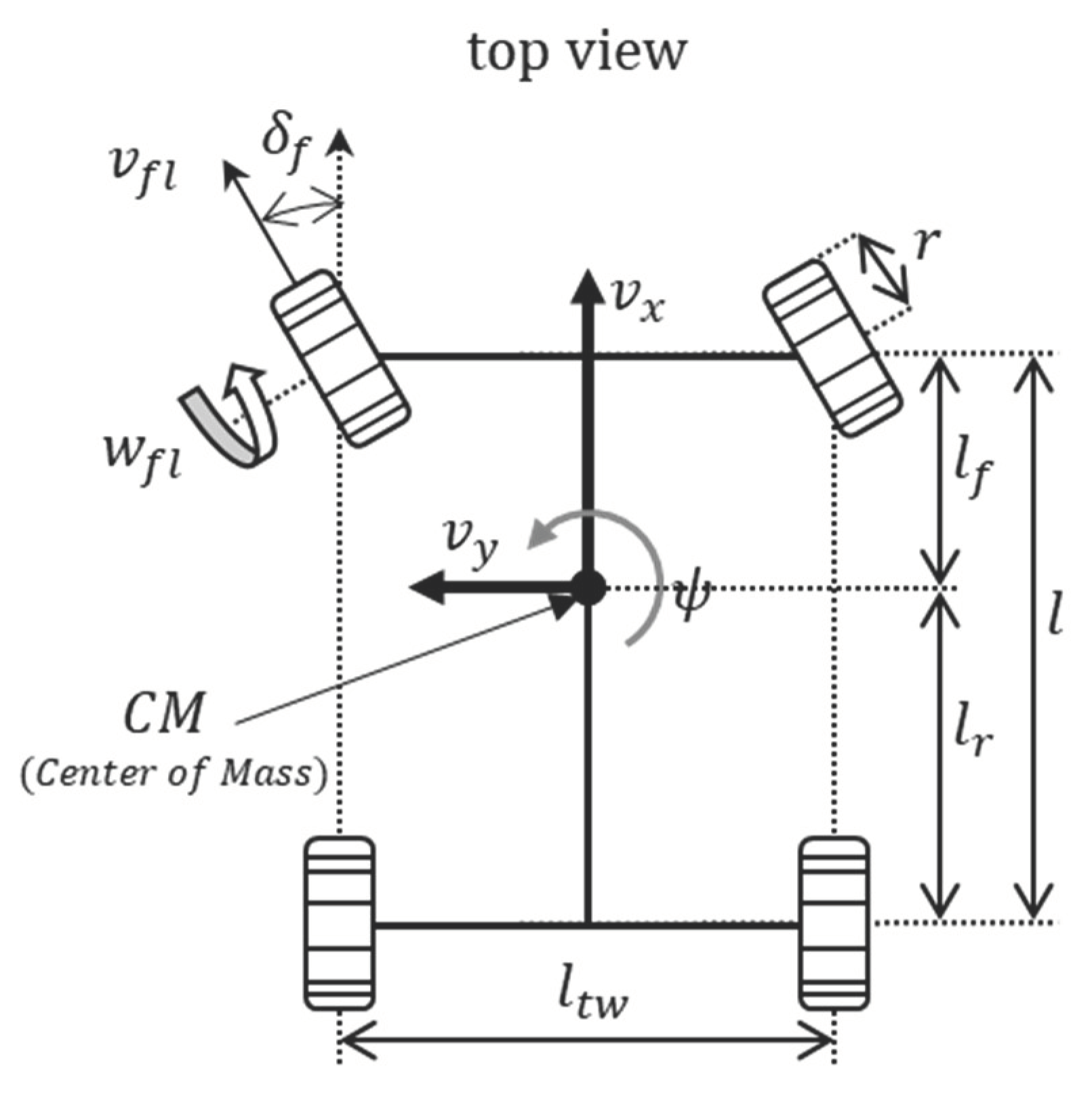 Sensors 18 02720 g005 550