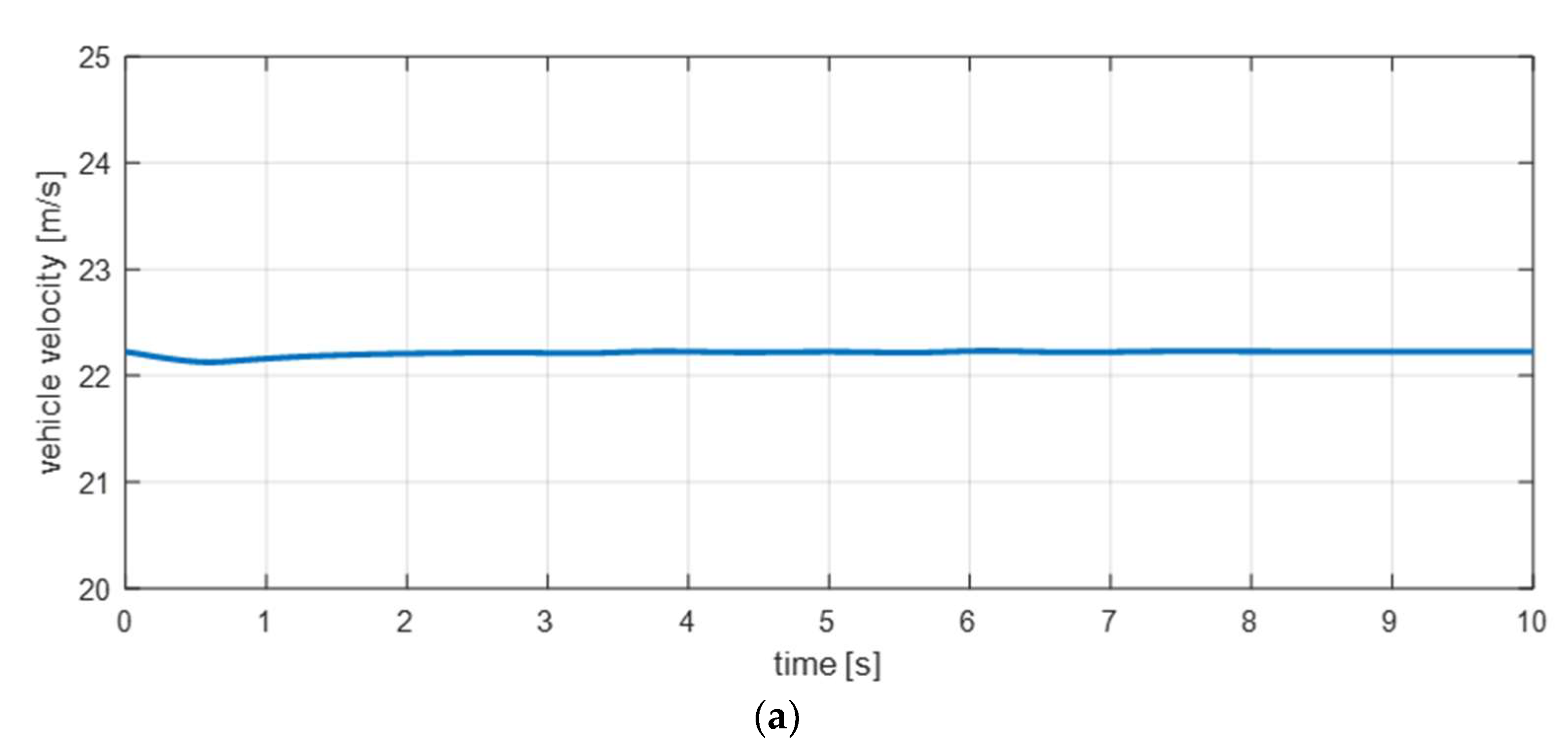 Sensors 18 02720 g009a 550
