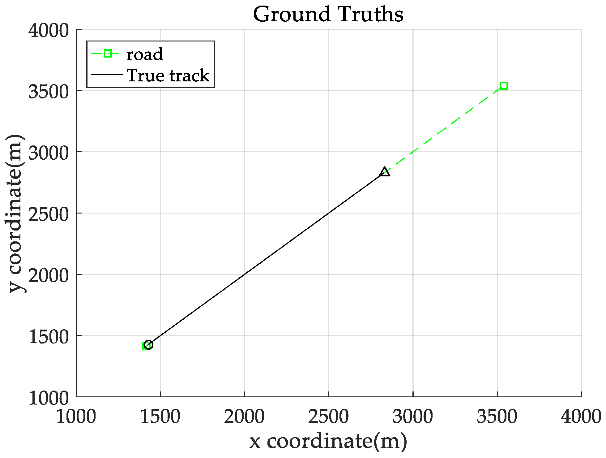 Sensors 18 02723 g004
