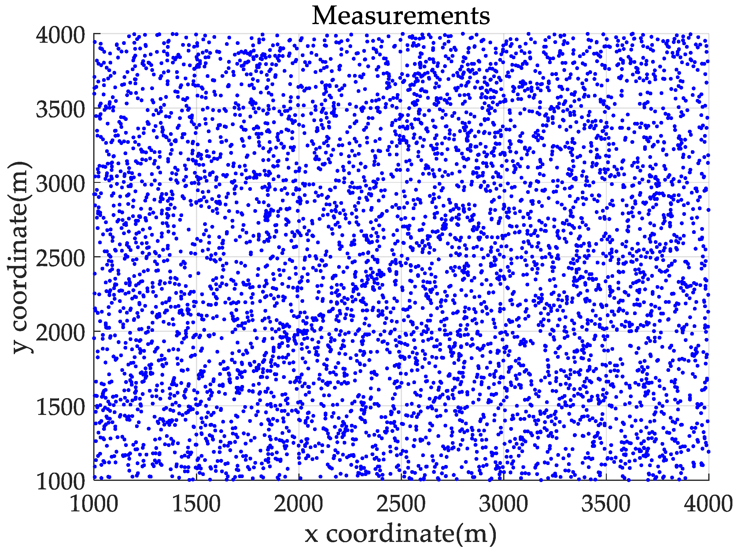 Sensors 18 02723 g005