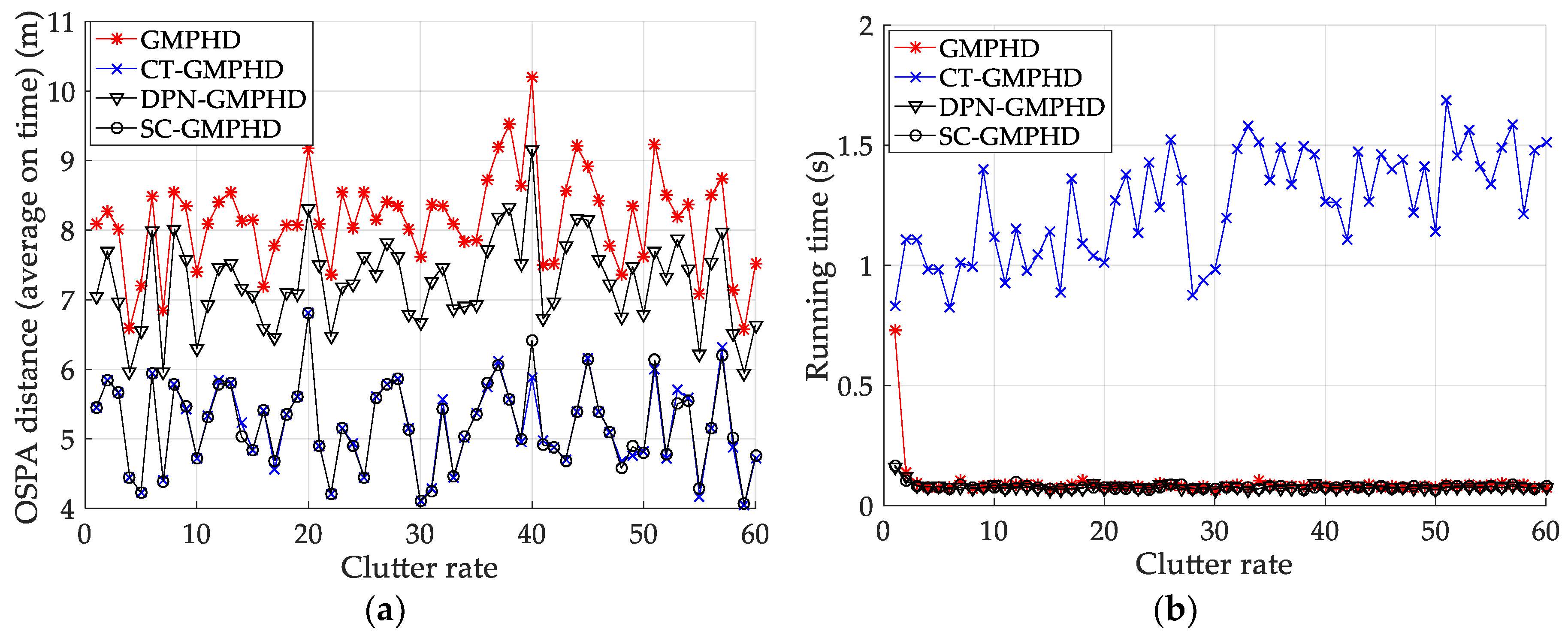 Sensors 18 02723 g006