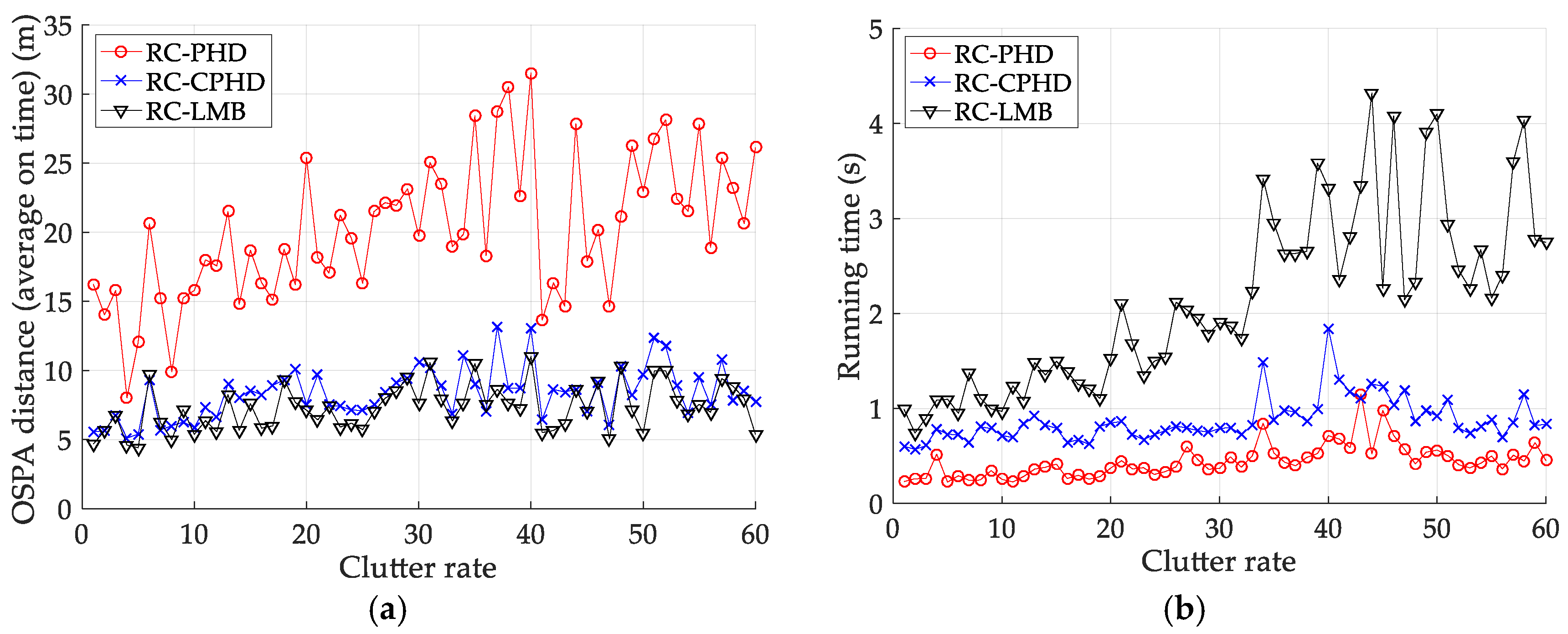 Sensors 18 02723 g012