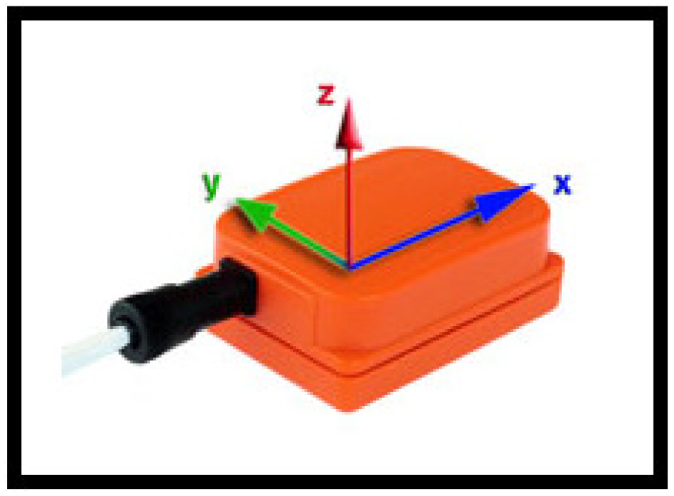 Sensors 18 02725 g005