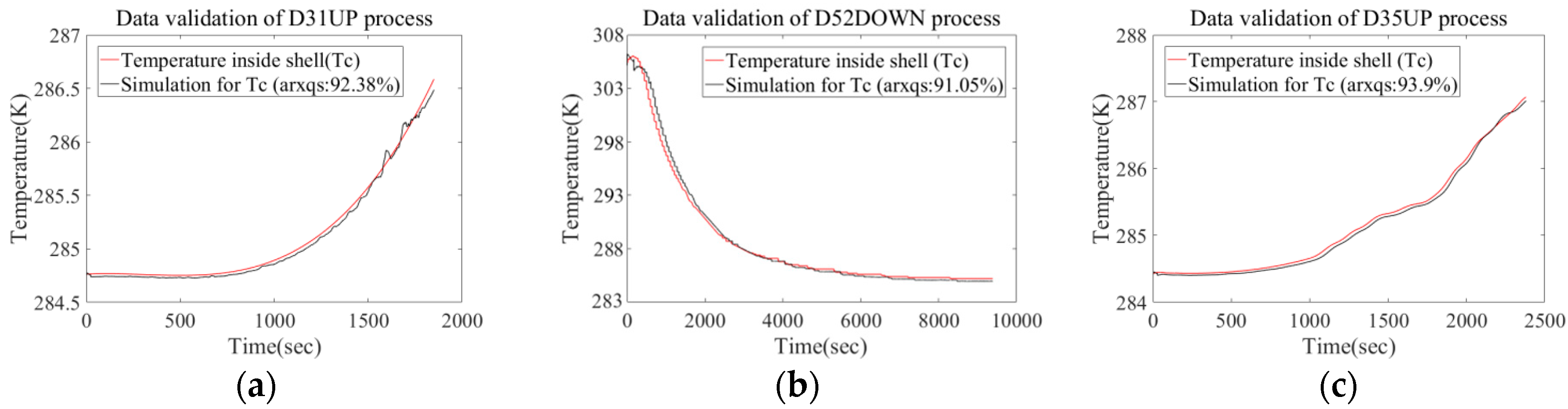 Sensors 18 02729 g005 Sensors 18 02729 g005