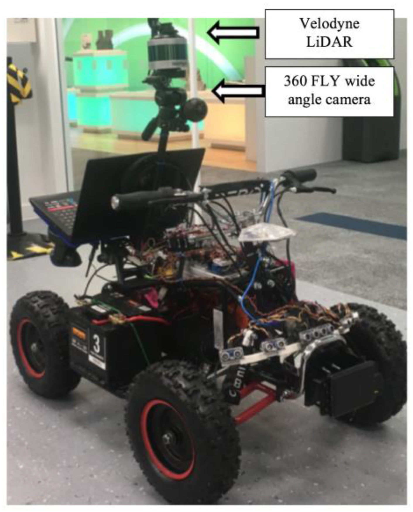 Sensors 18 02730 g005