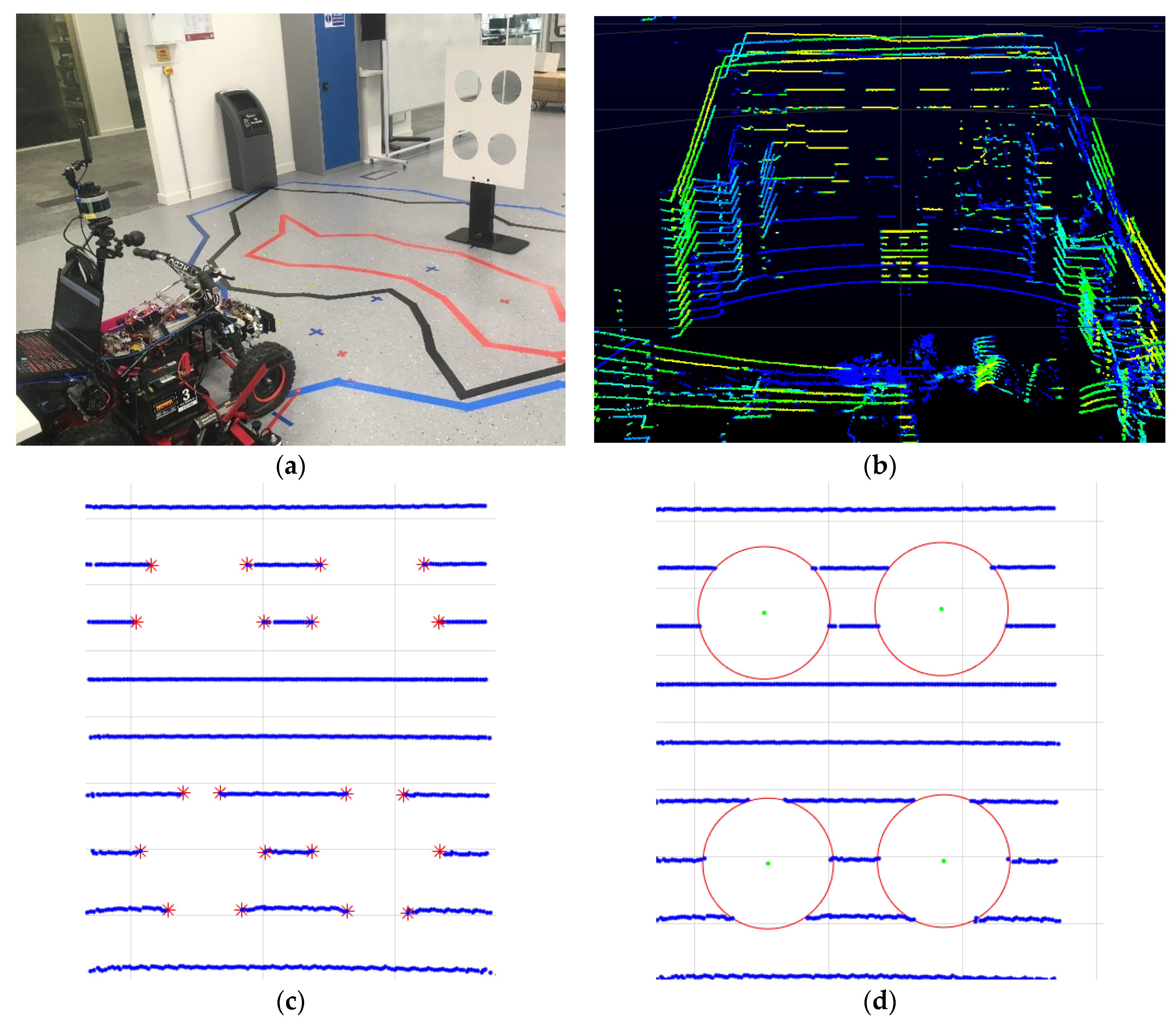 Sensors 18 02730 g006