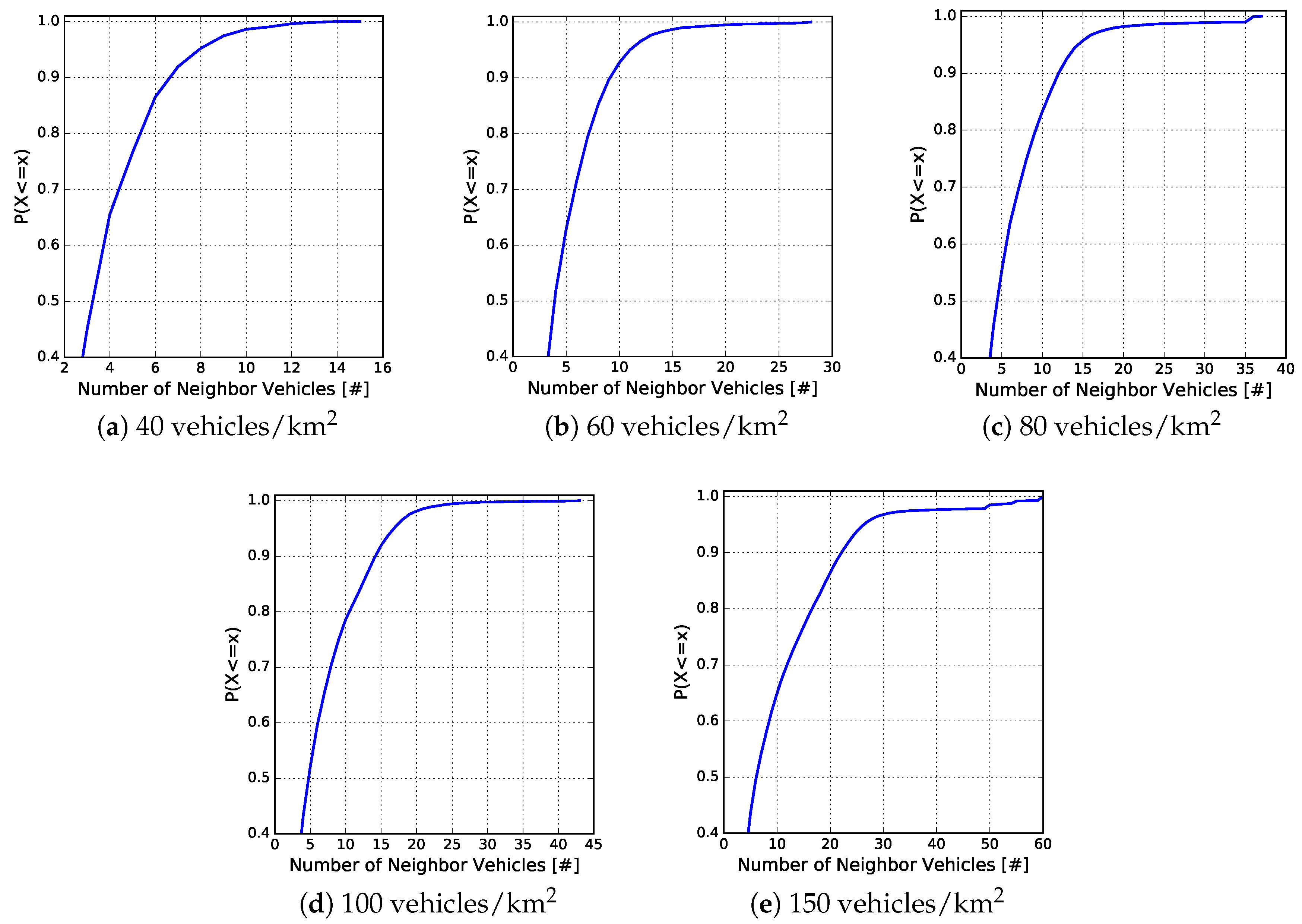Sensors 18 02731 g009 Sensors 18 02731 g009