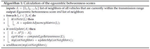 Sensors 18 02731 i001 Sensors 18 02731 i001