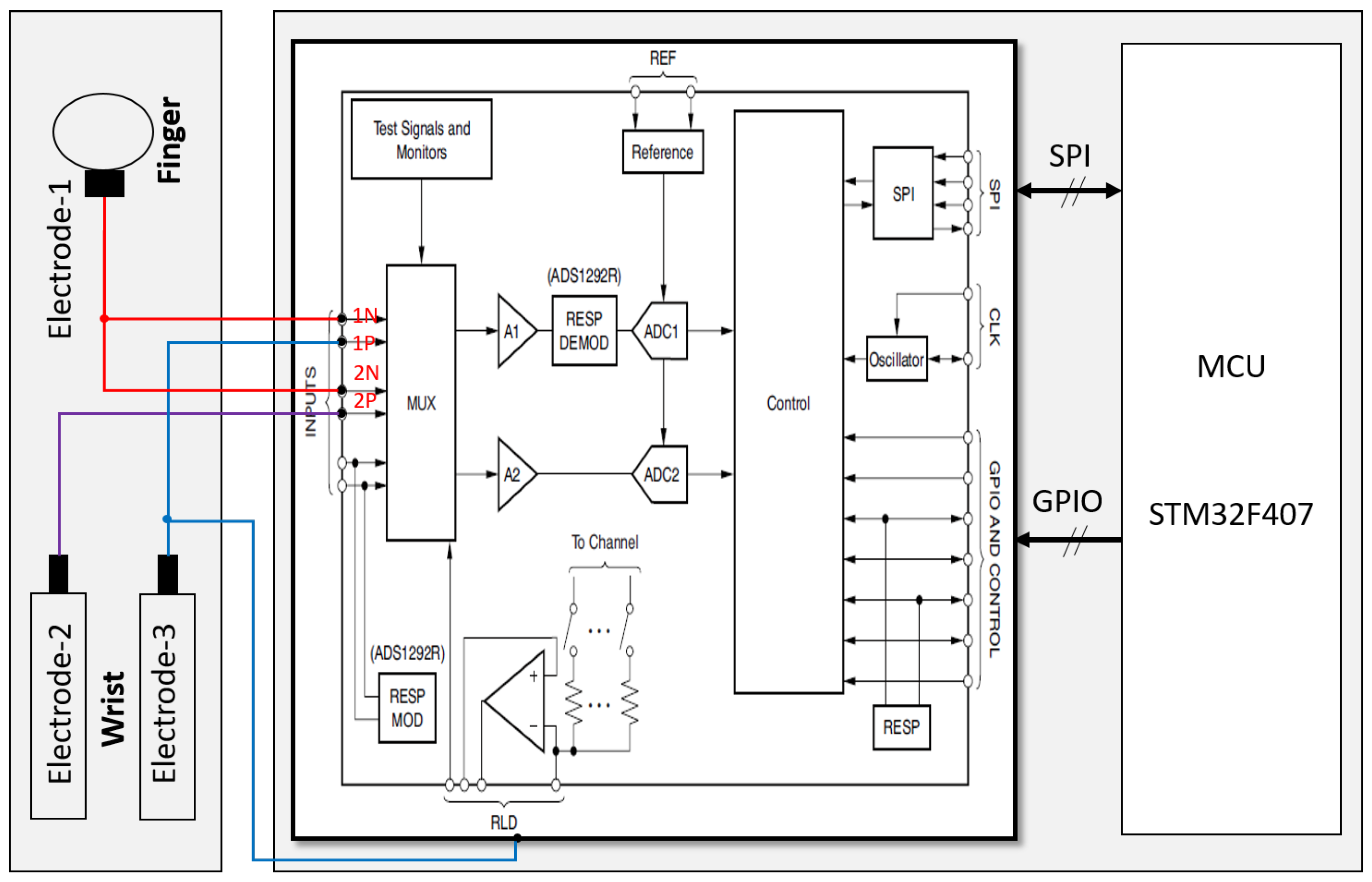 Sensors 18 02738 g004 Sensors 18 02738 g004