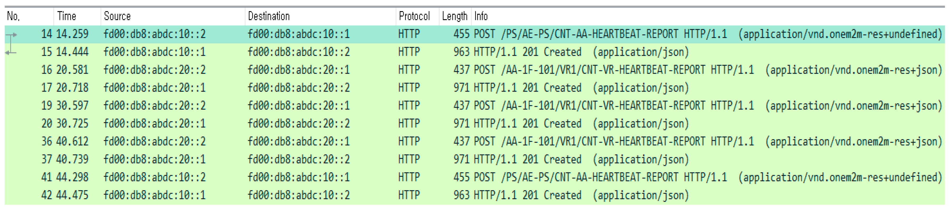 Sensors 18 02741 g018 550