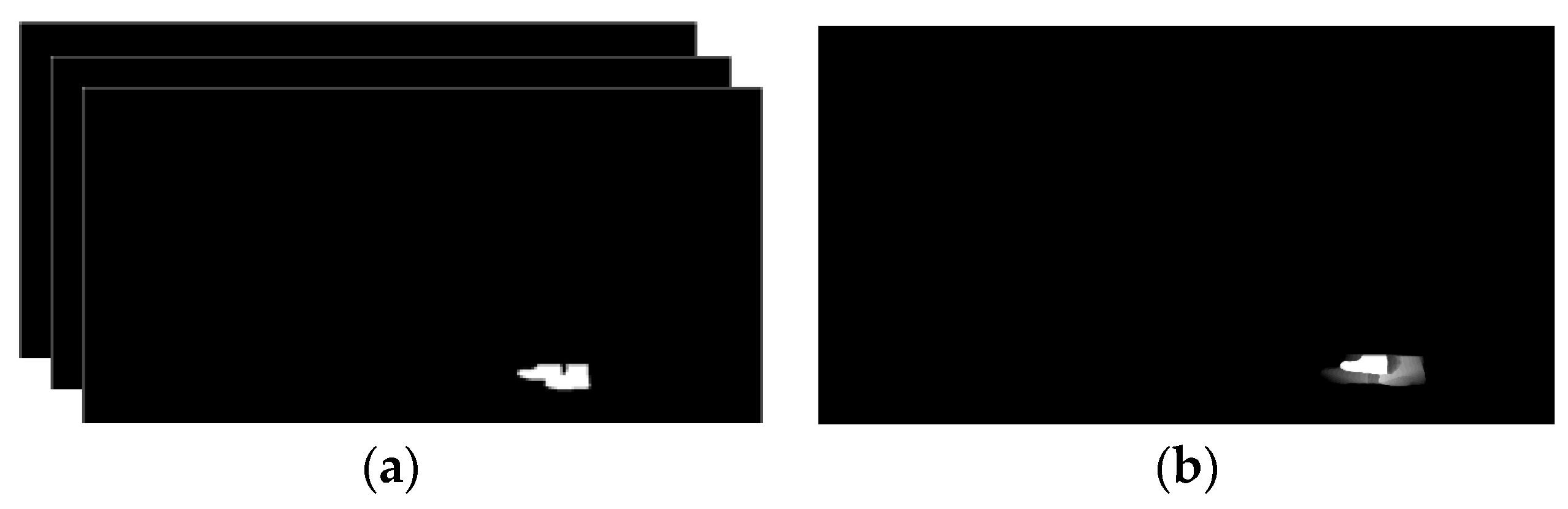 Sensors 18 02743 g003a