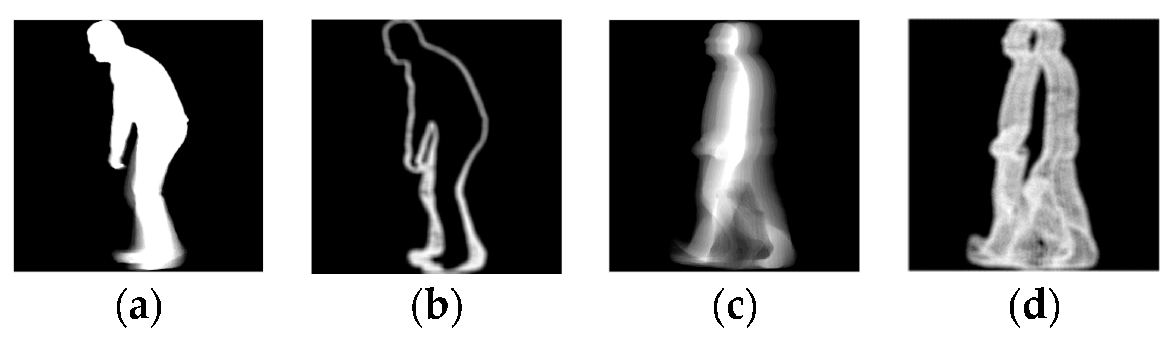 Sensors 18 02743 g005