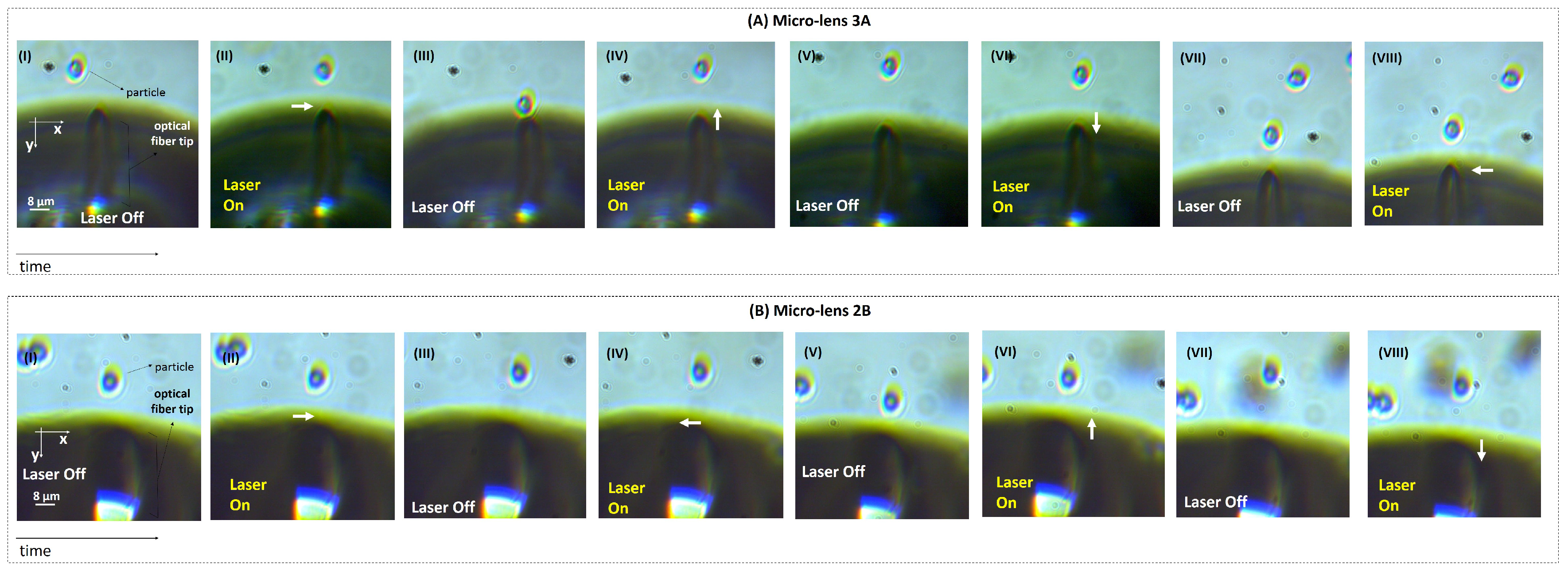 Sensors 18 02746 g012