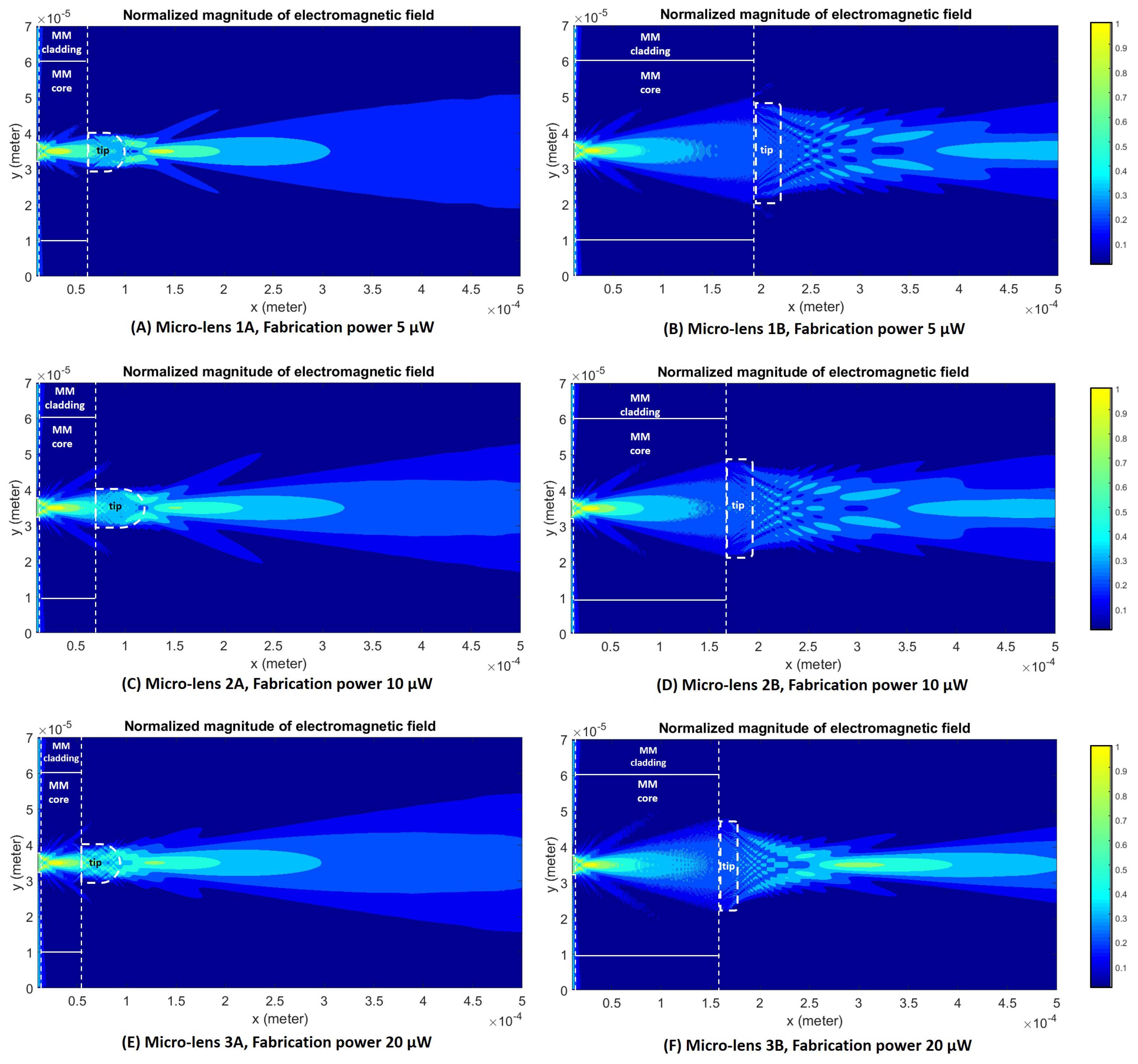 Sensors 18 02746 g015