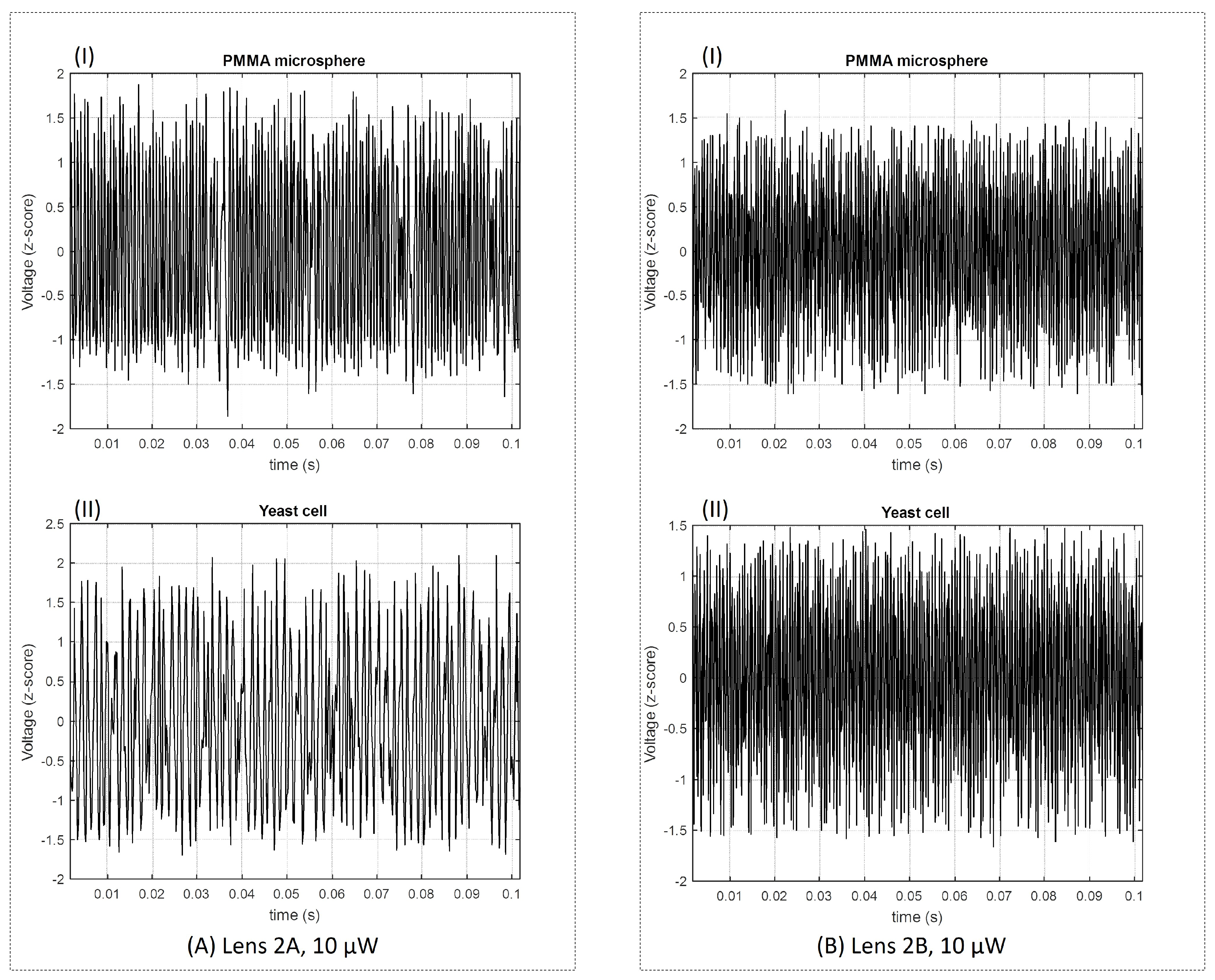 Sensors 18 02746 g0a1