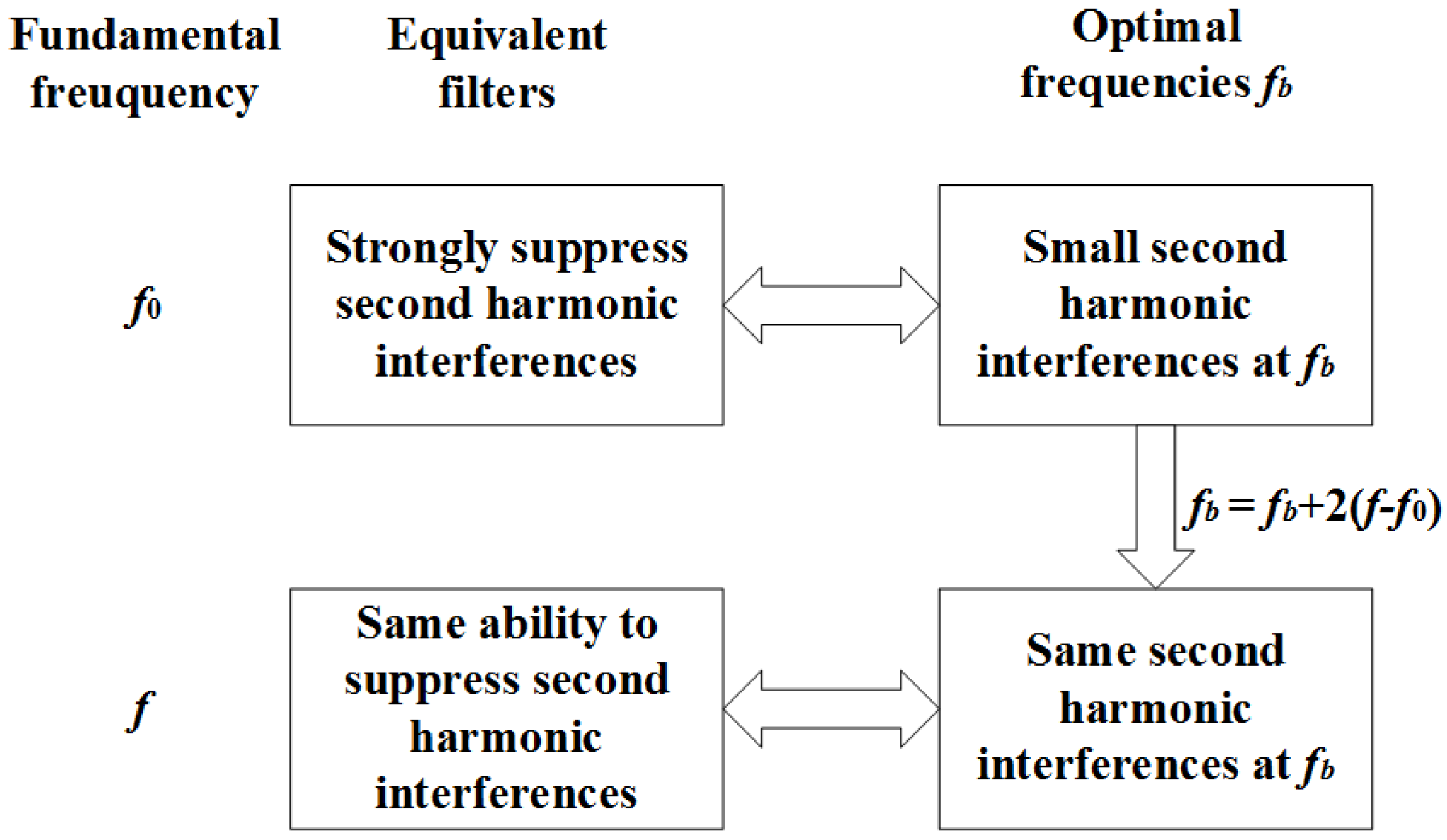 Sensors 18 02748 g001 Sensors 18 02748 g001