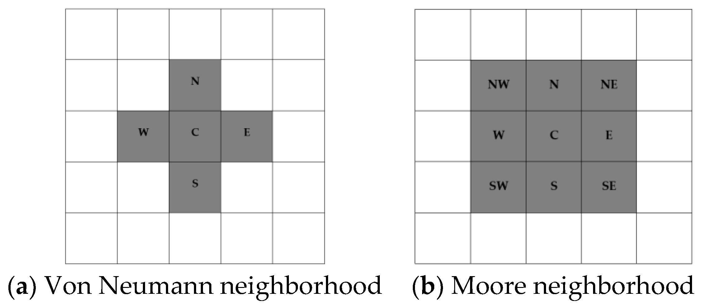 Sensors 18 02751 g001 Sensors 18 02751 g001