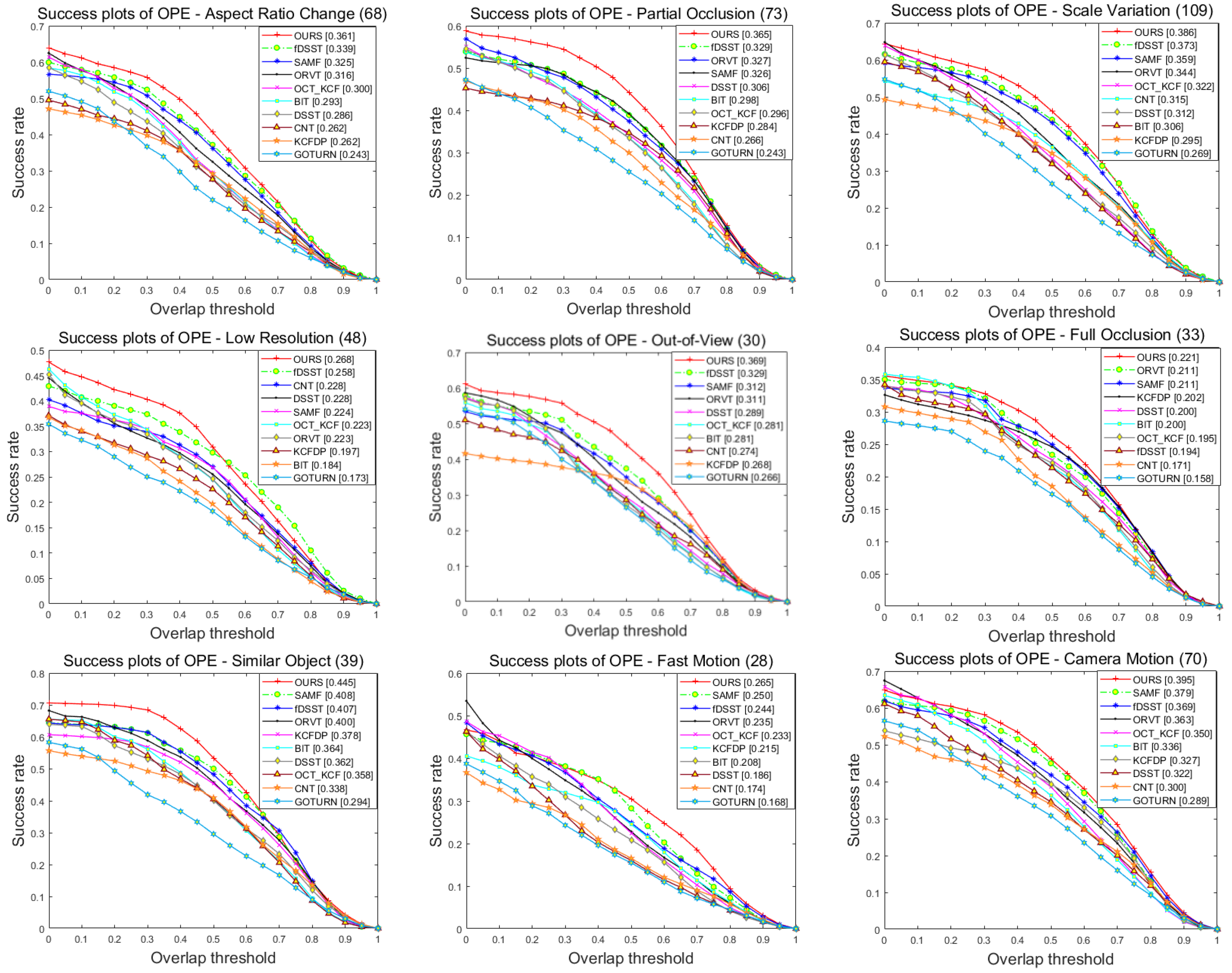 Sensors 18 02751 g006a Sensors 18 02751 g006a