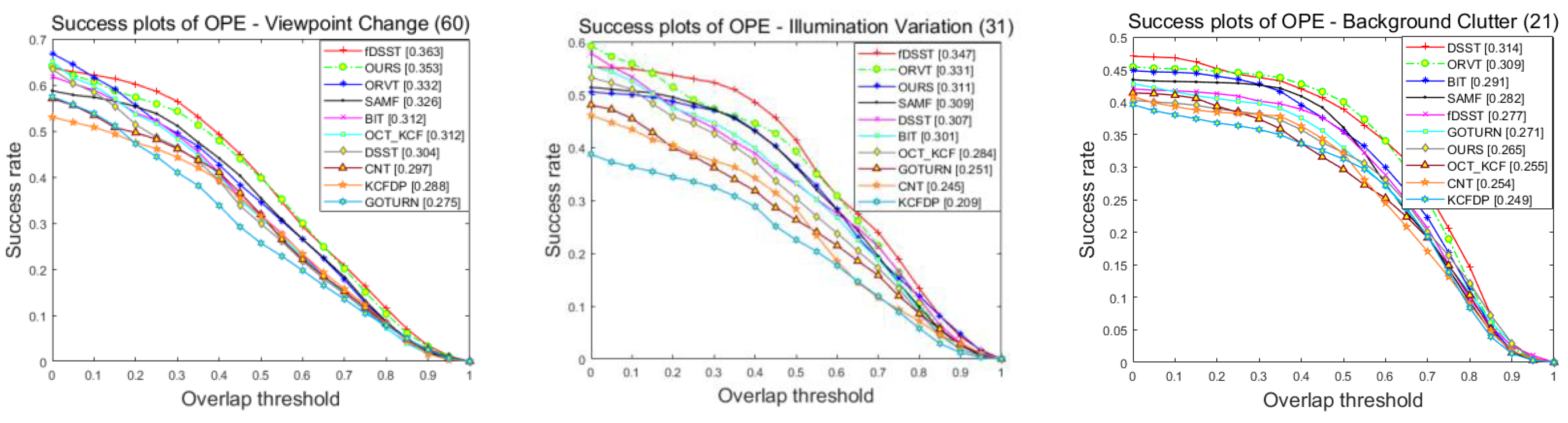 Sensors 18 02751 g006b Sensors 18 02751 g006b