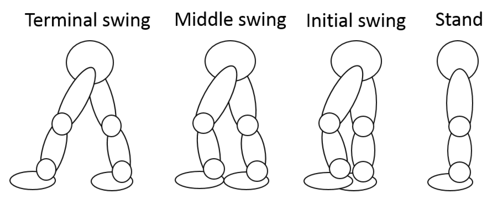 Sensors 18 02761 g004