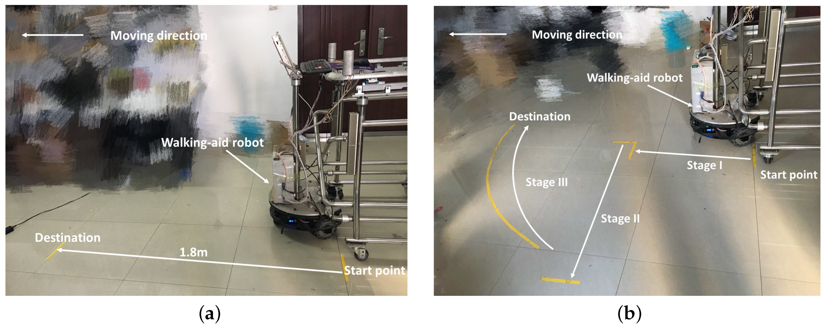 Sensors 18 02761 g008