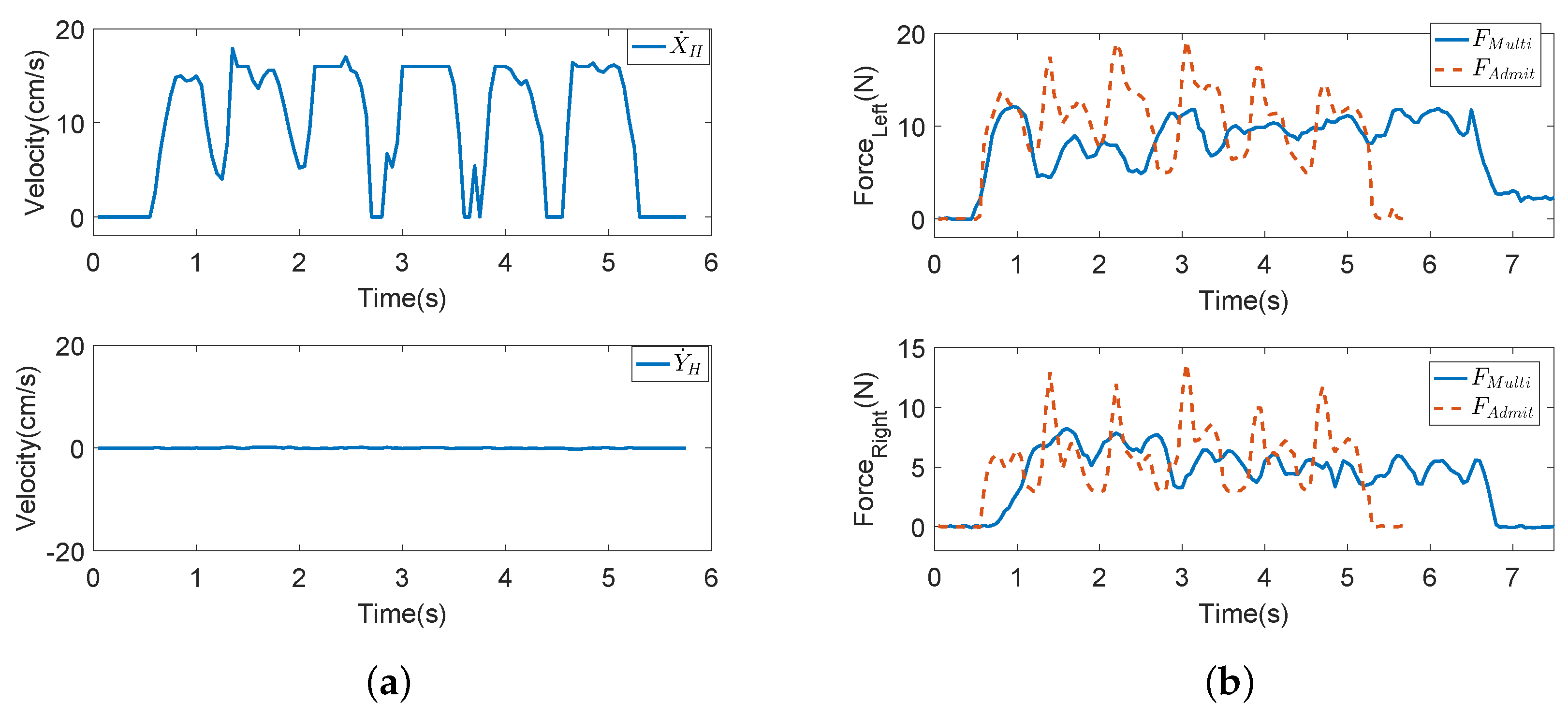 Sensors 18 02761 g009