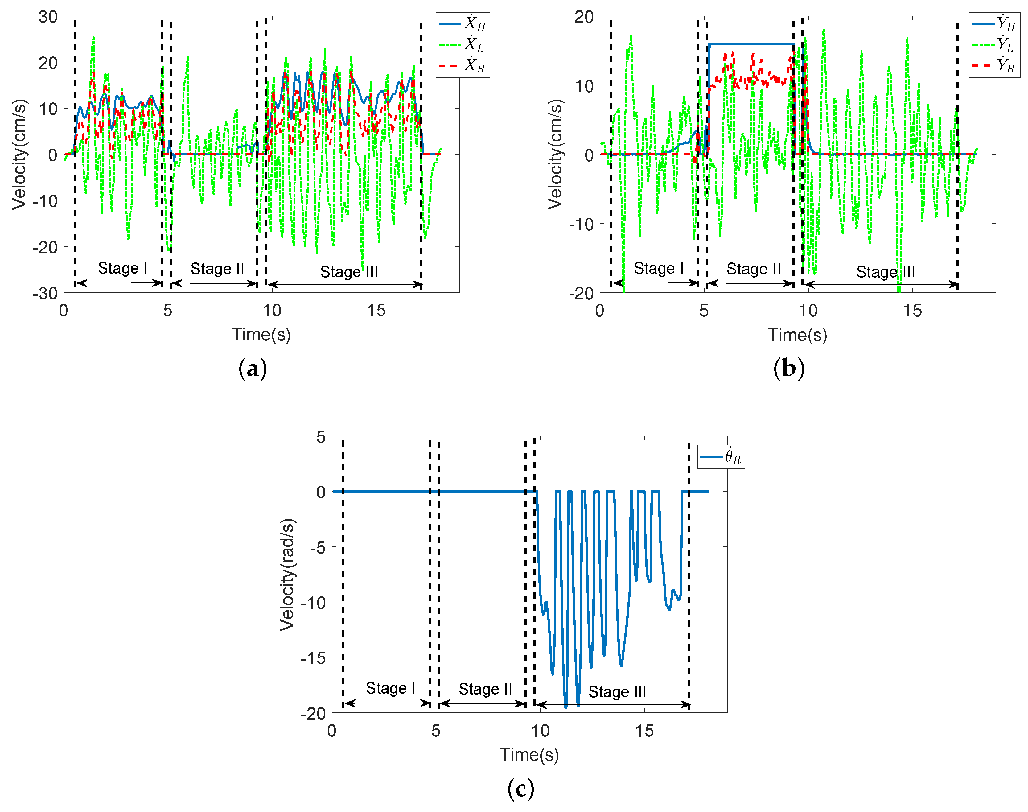 Sensors 18 02761 g010