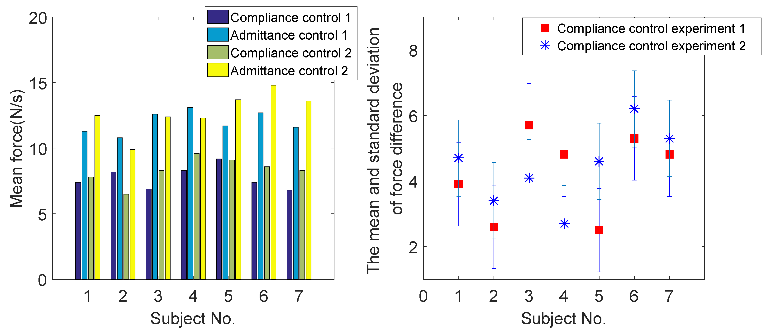 Sensors 18 02761 g011