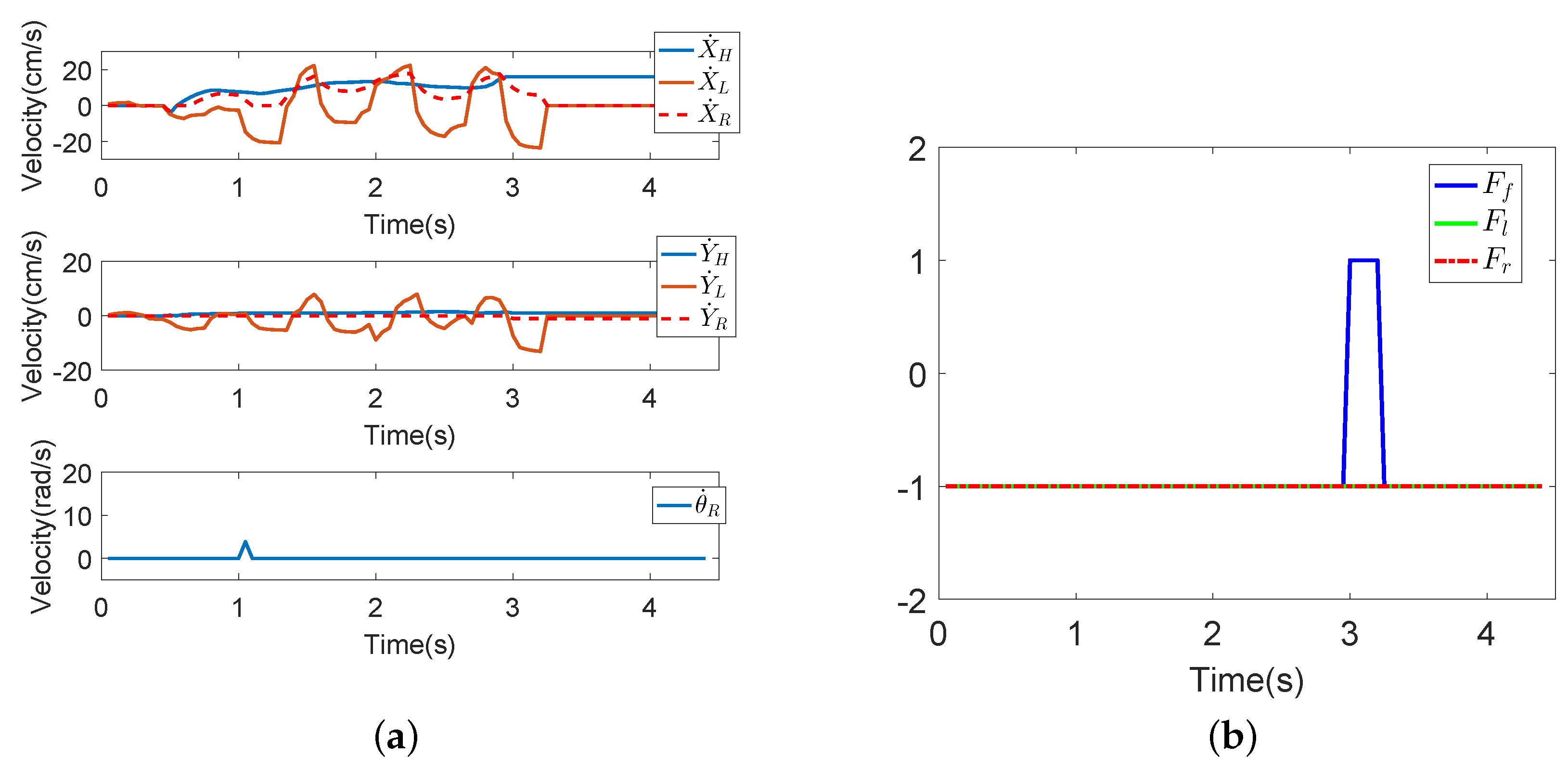 Sensors 18 02761 g013a